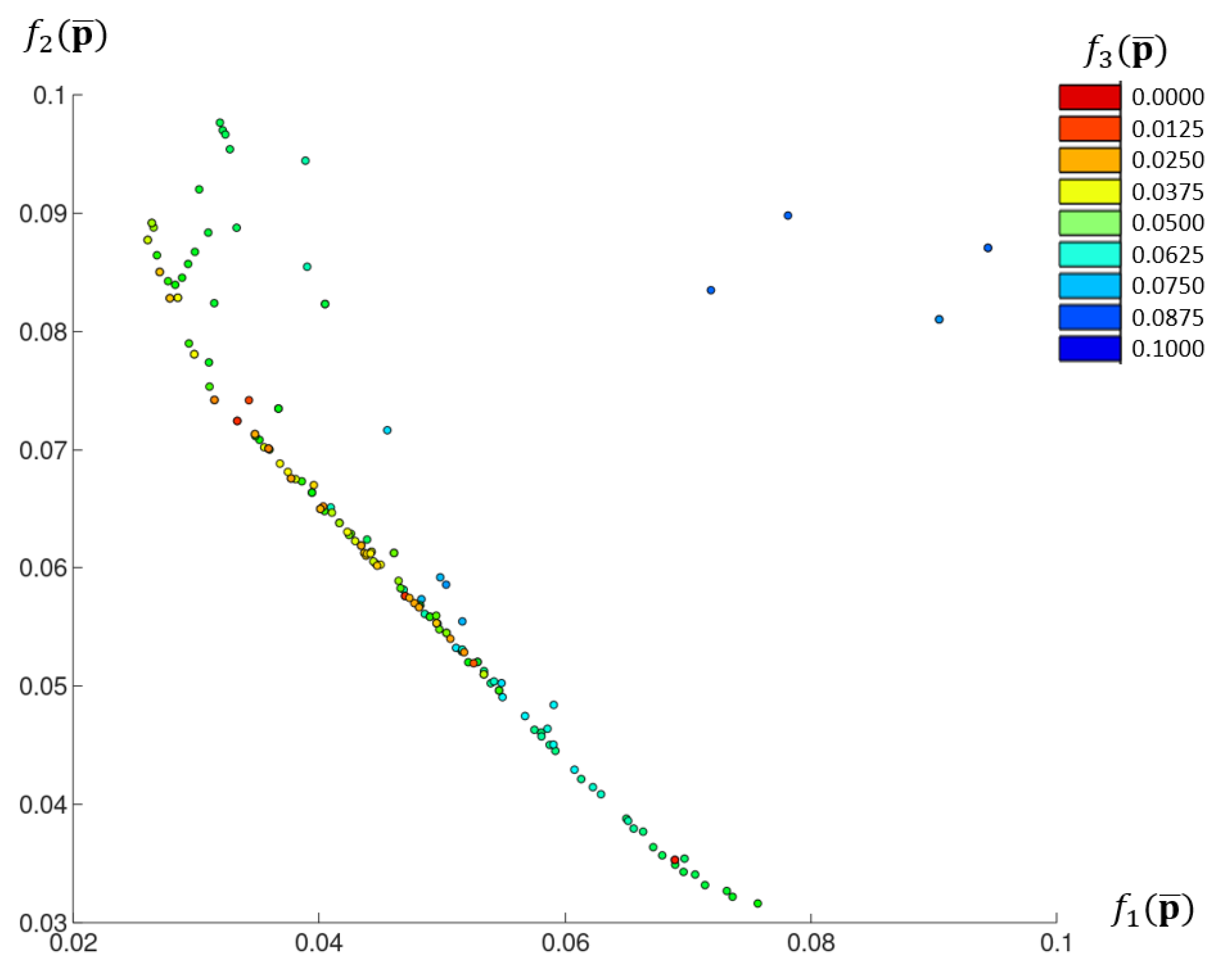 Materials 18 04554 g010
