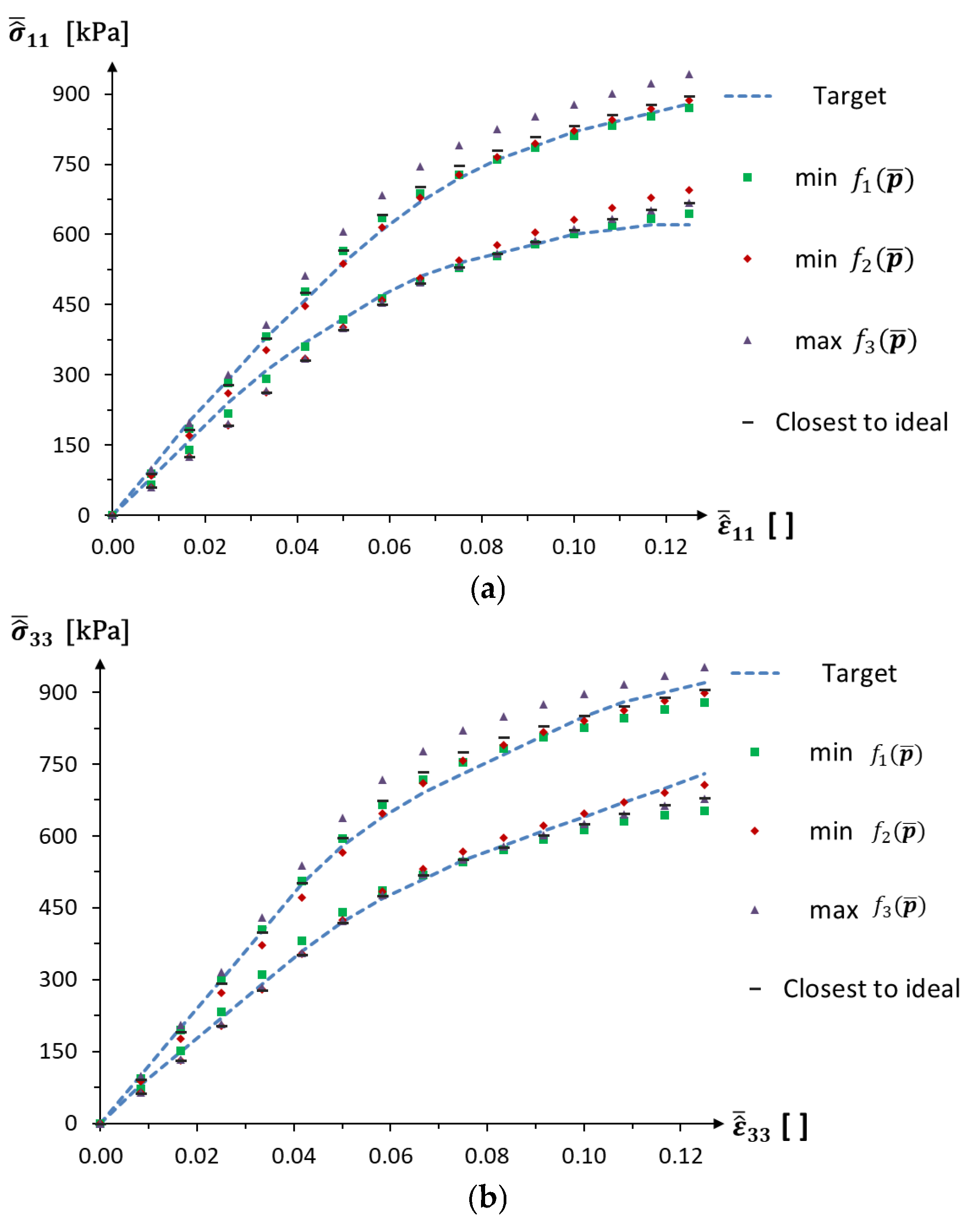 Materials 18 04554 g011