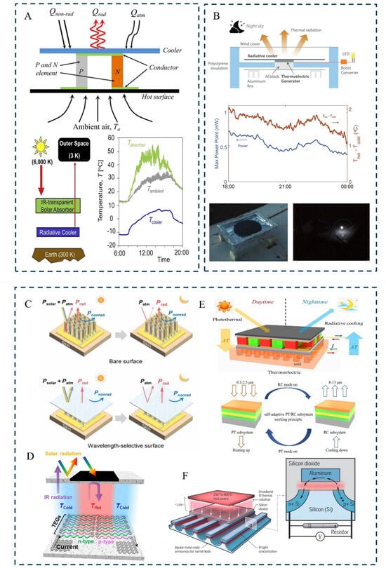 Materials 18 04556 g016