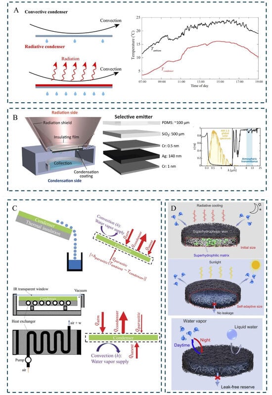 Materials 18 04556 g017