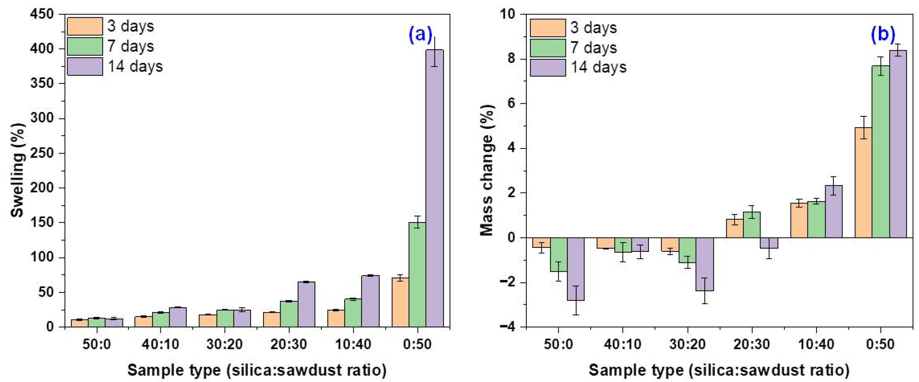 Materials 18 04557 g001 Materials 18 04557 g001