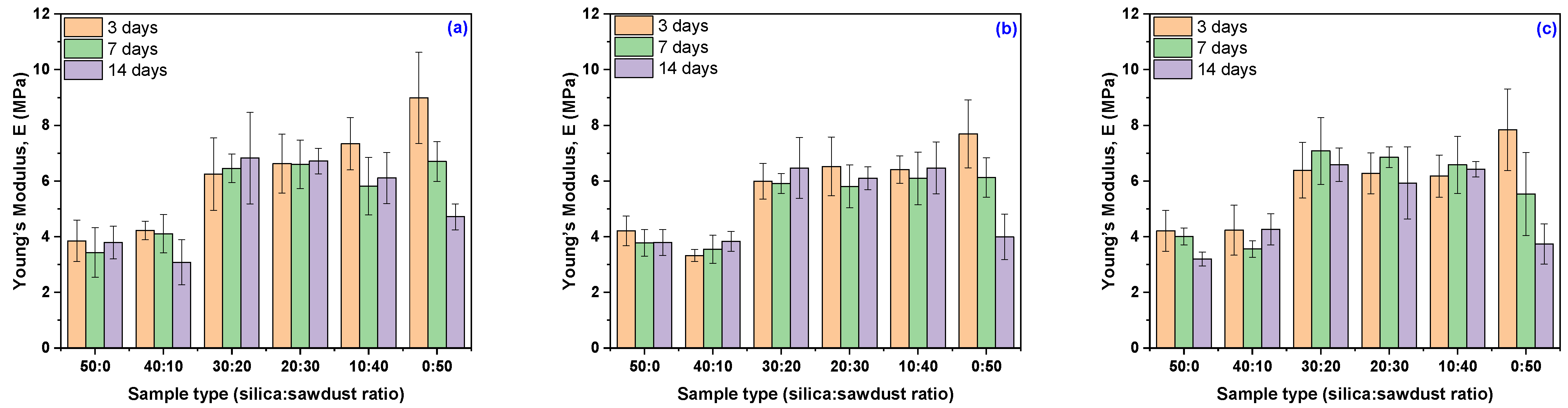 Materials 18 04557 g003 Materials 18 04557 g003