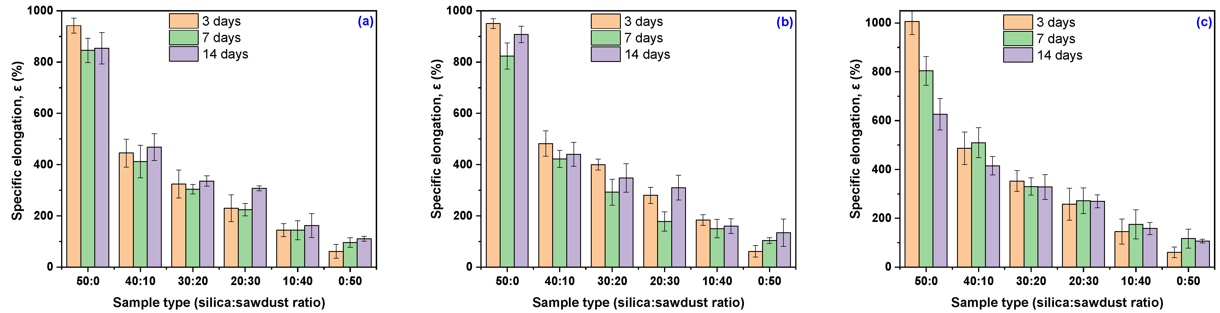 Materials 18 04557 g005 Materials 18 04557 g005