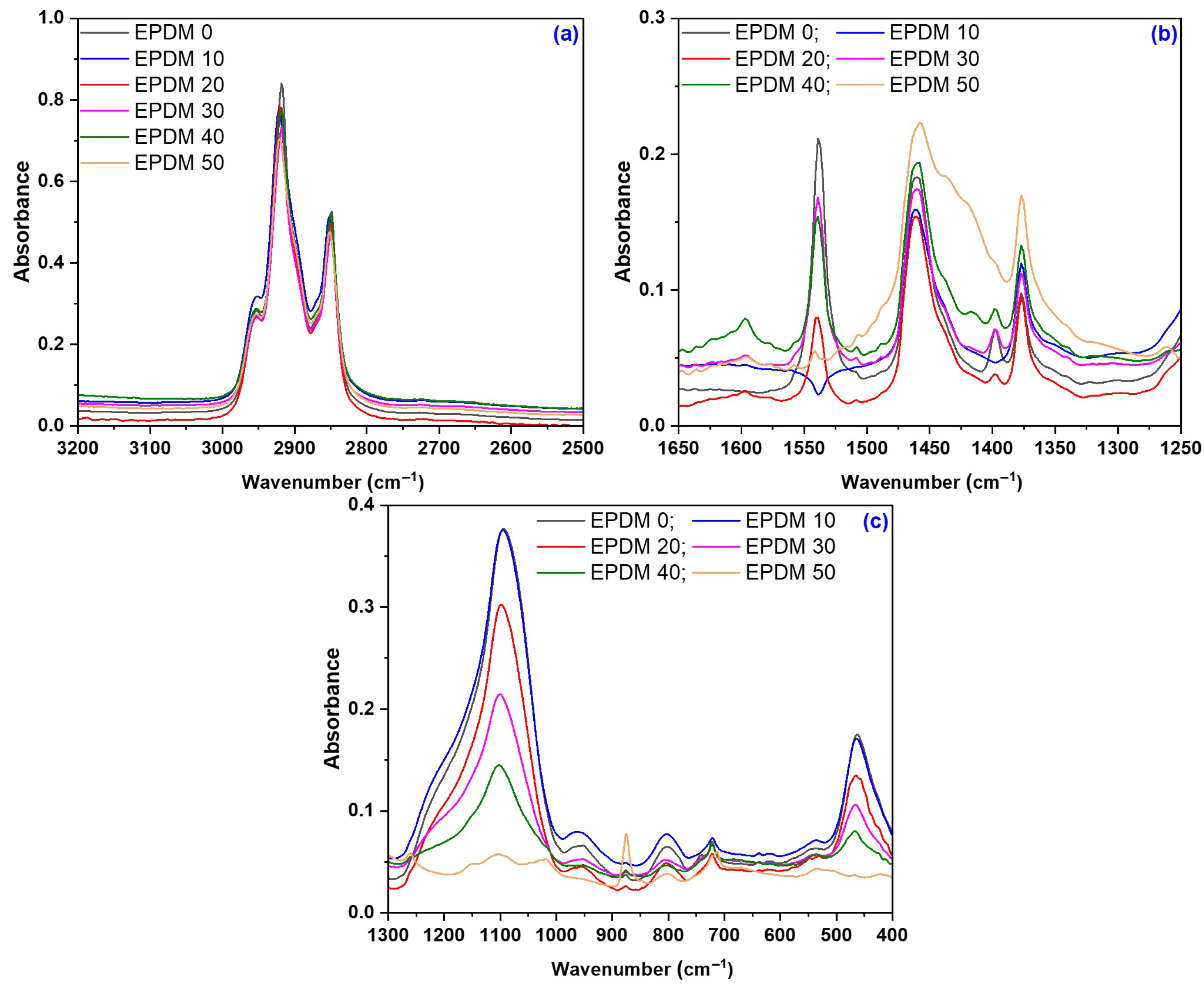 Materials 18 04557 g014 Materials 18 04557 g014