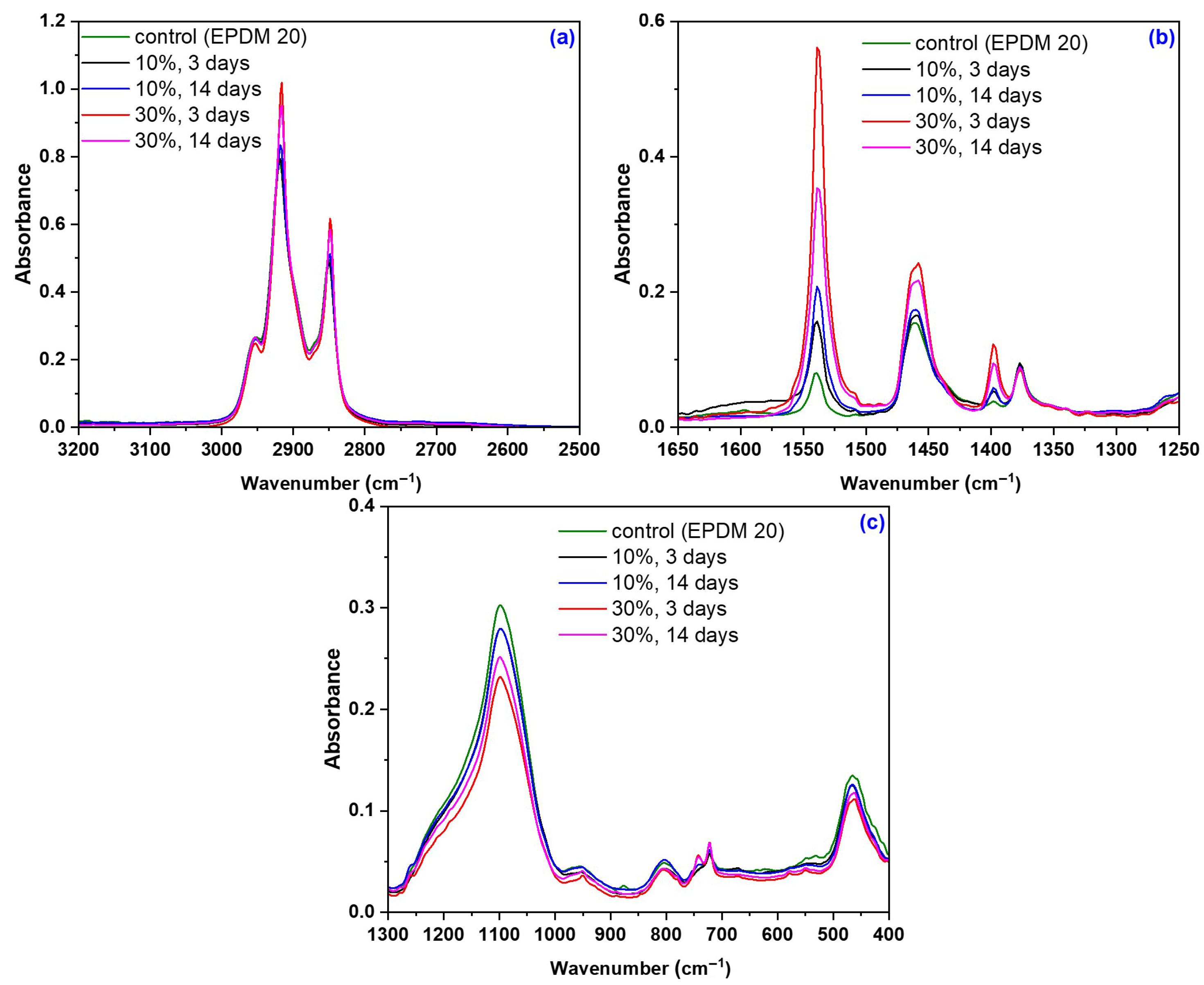 Materials 18 04557 g015 Materials 18 04557 g015