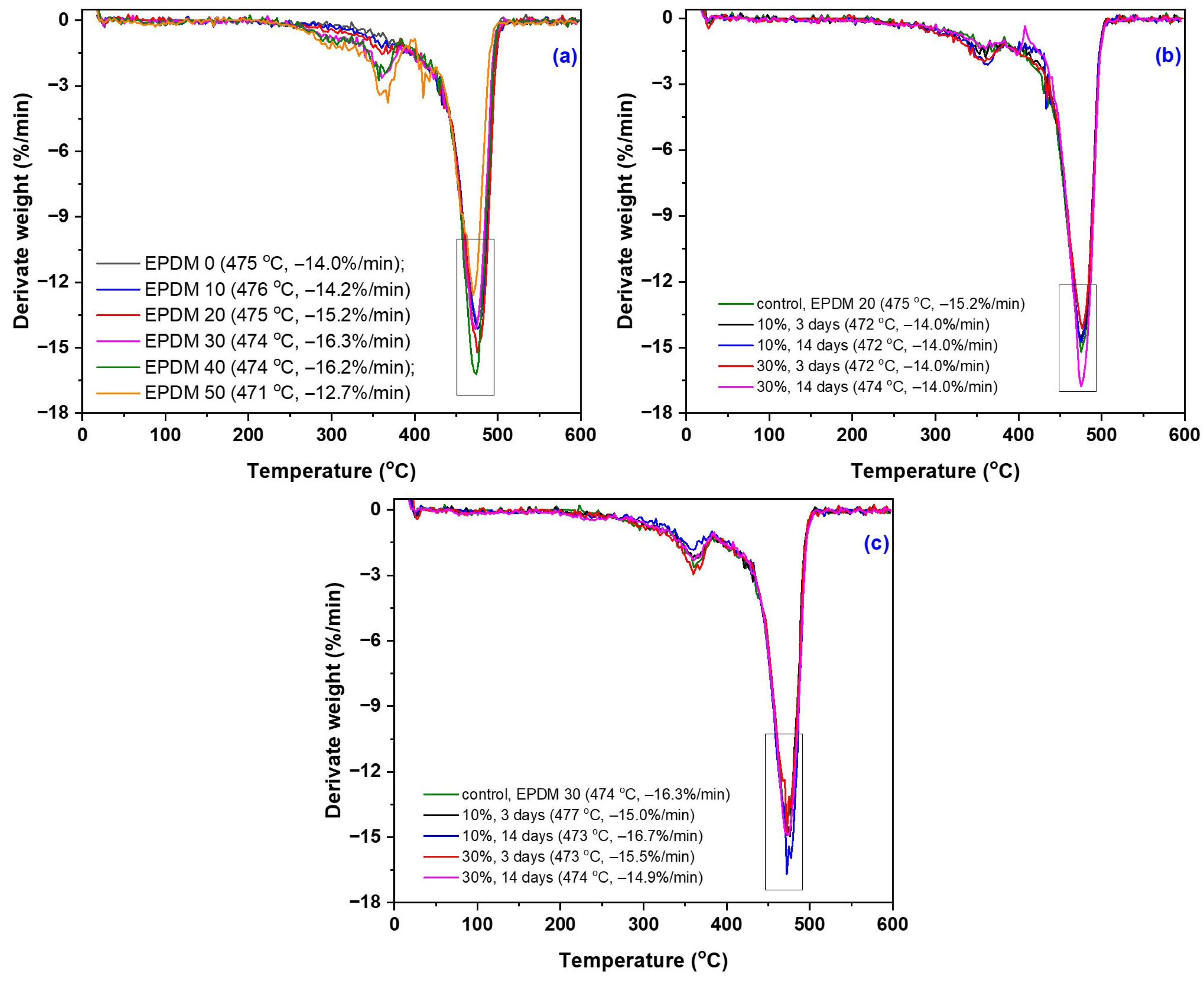Materials 18 04557 g018 Materials 18 04557 g018