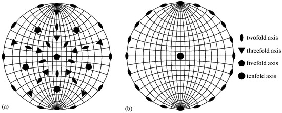 Materials 18 04575 g007