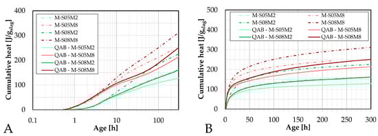 Materials 18 04577 g0a1