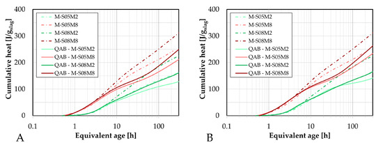 Materials 18 04577 g0a2