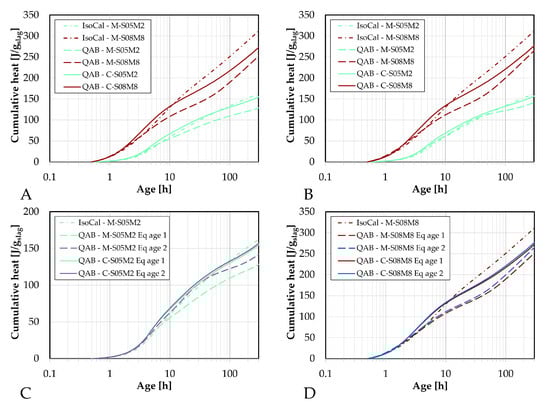 Materials 18 04577 g0a4