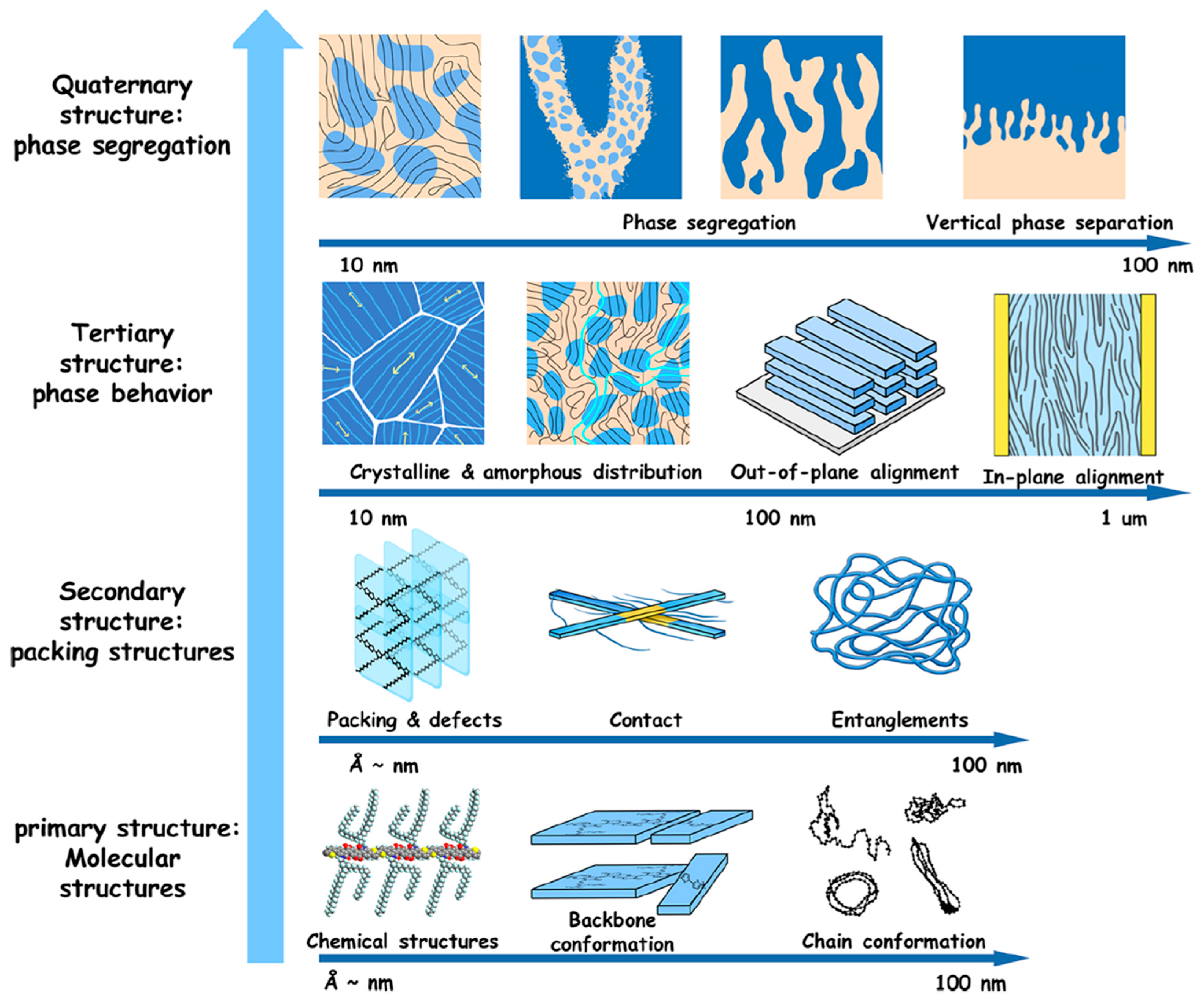 Materials 18 04580 g001