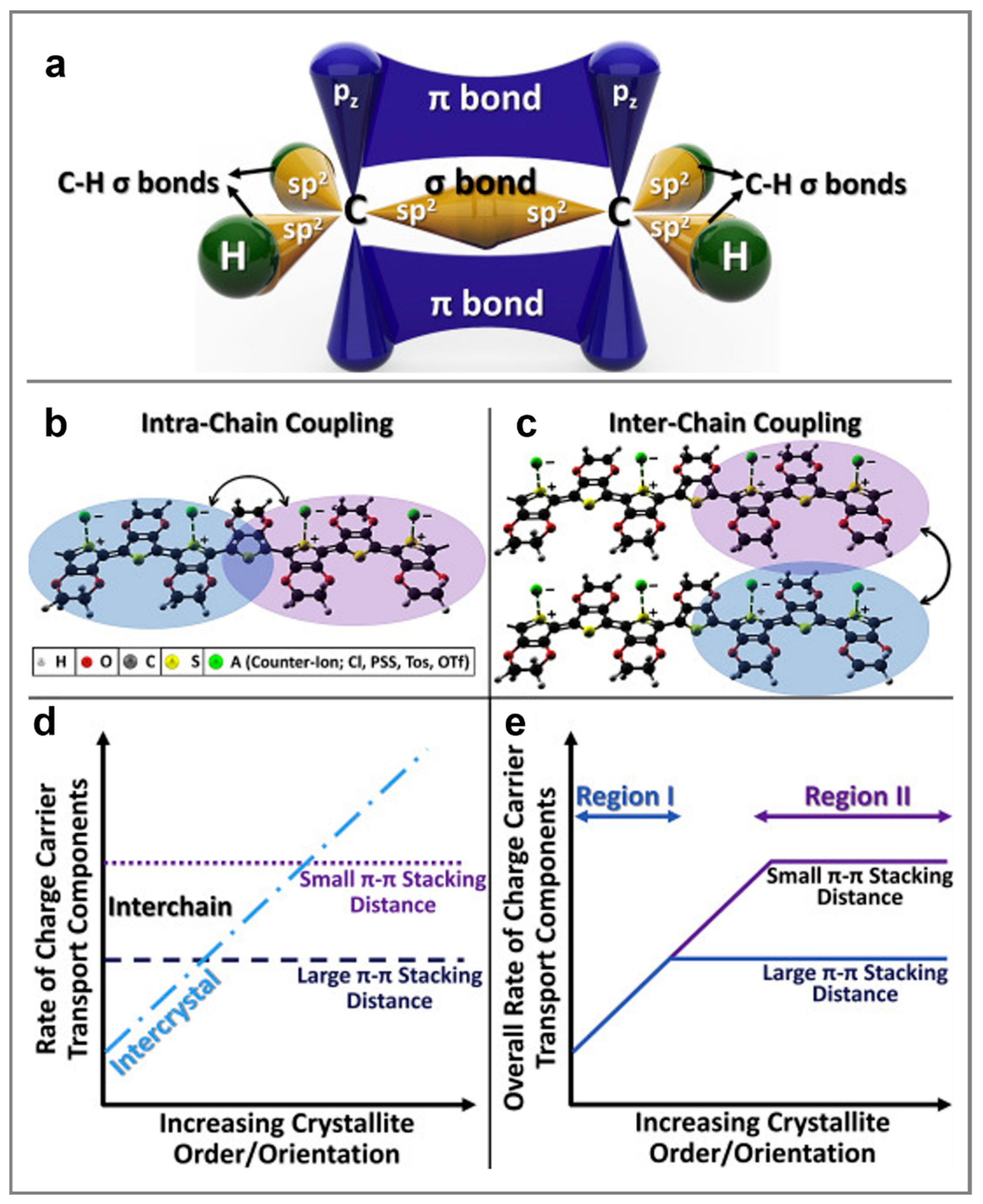 Materials 18 04580 g002