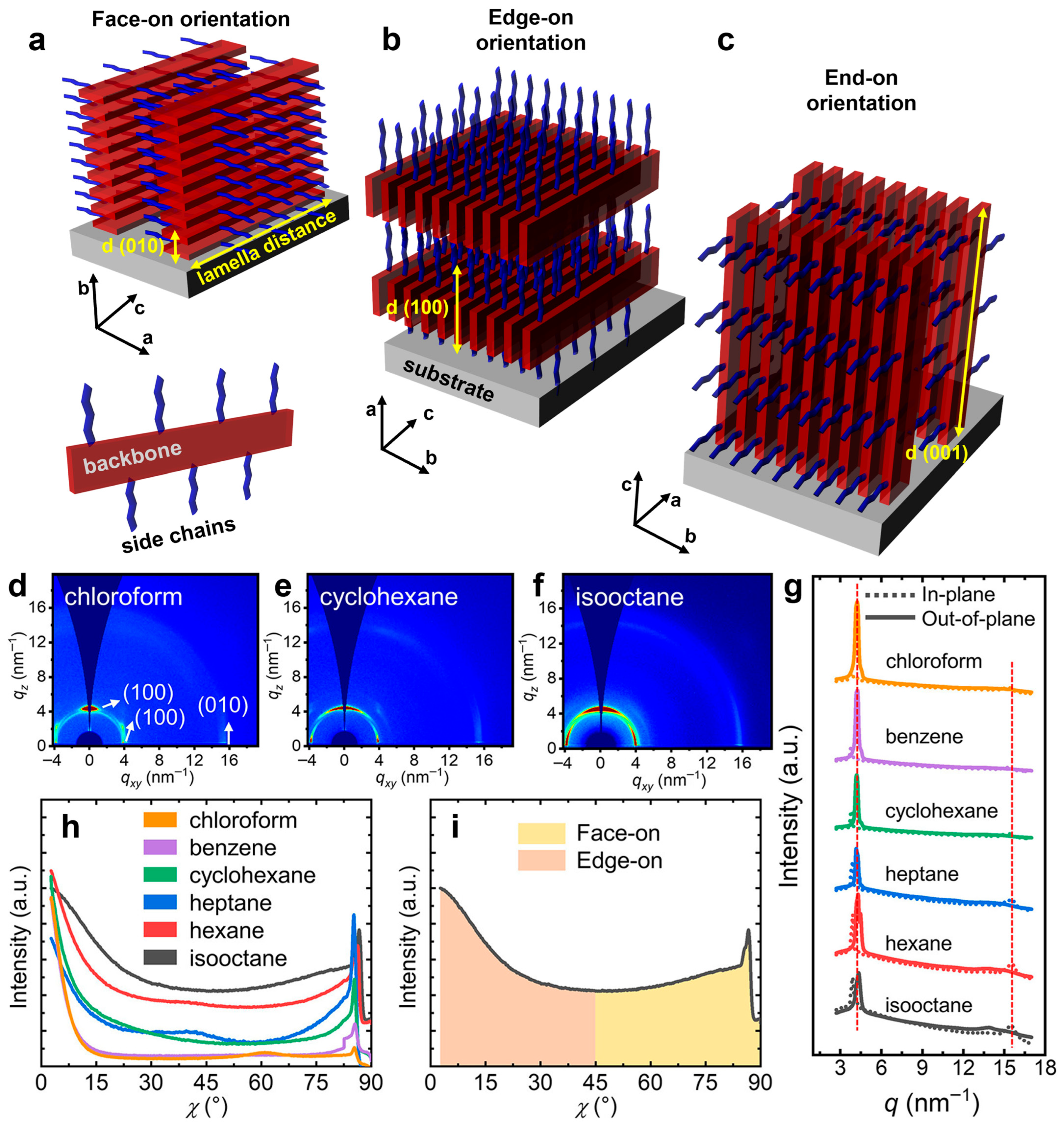 Materials 18 04580 g003