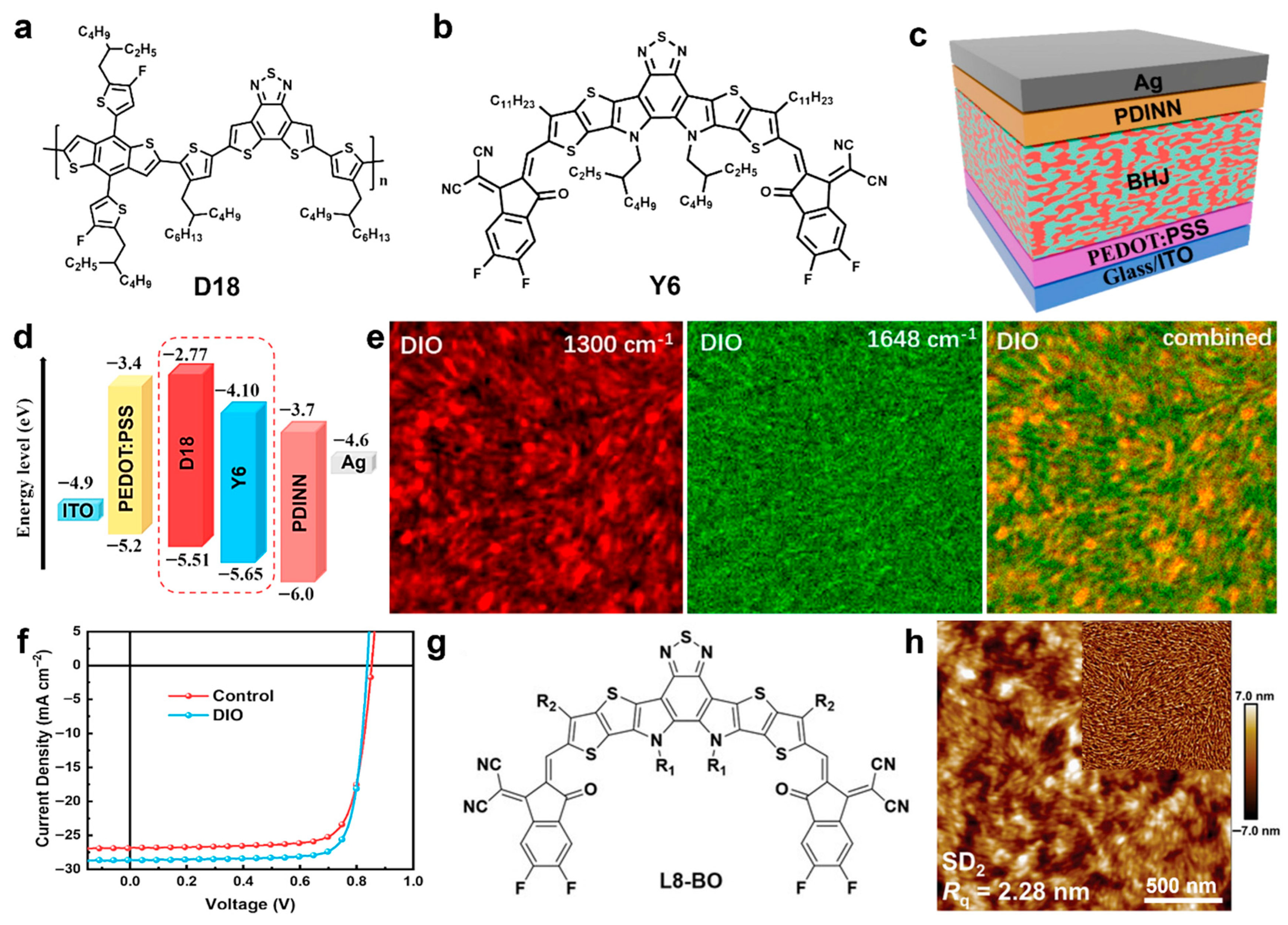 Materials 18 04580 g009