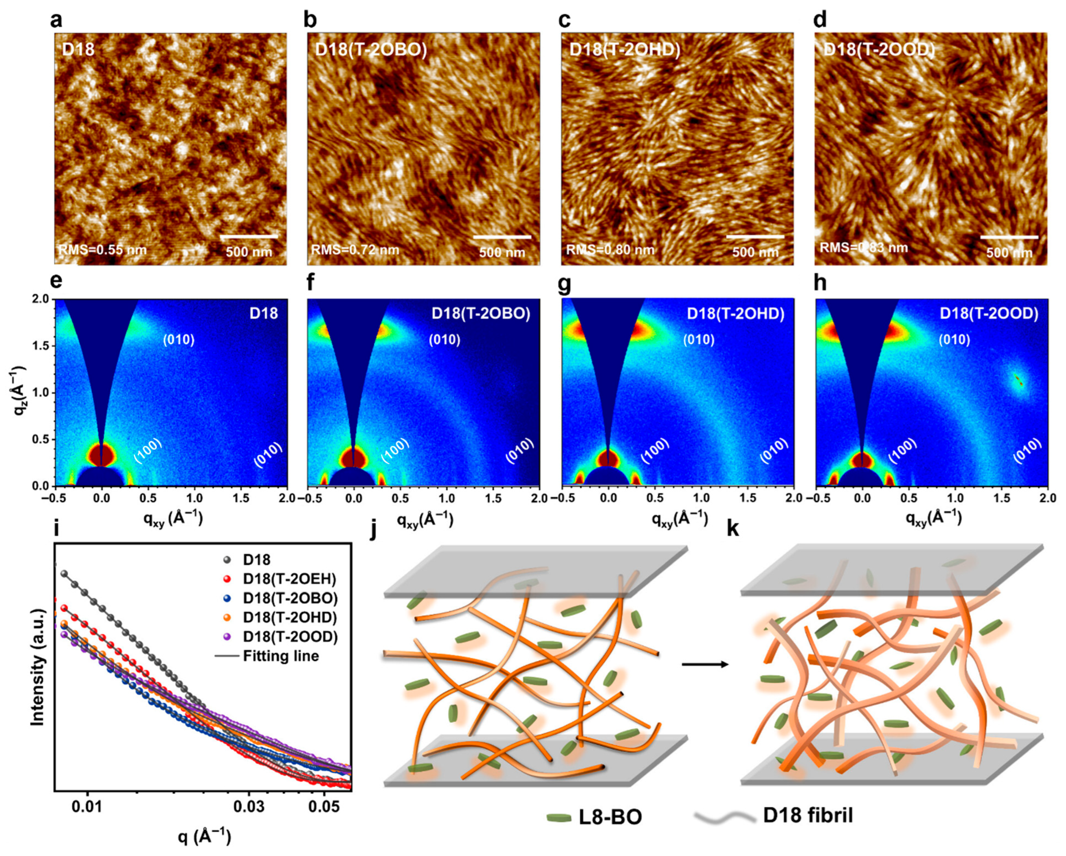 Materials 18 04580 g010