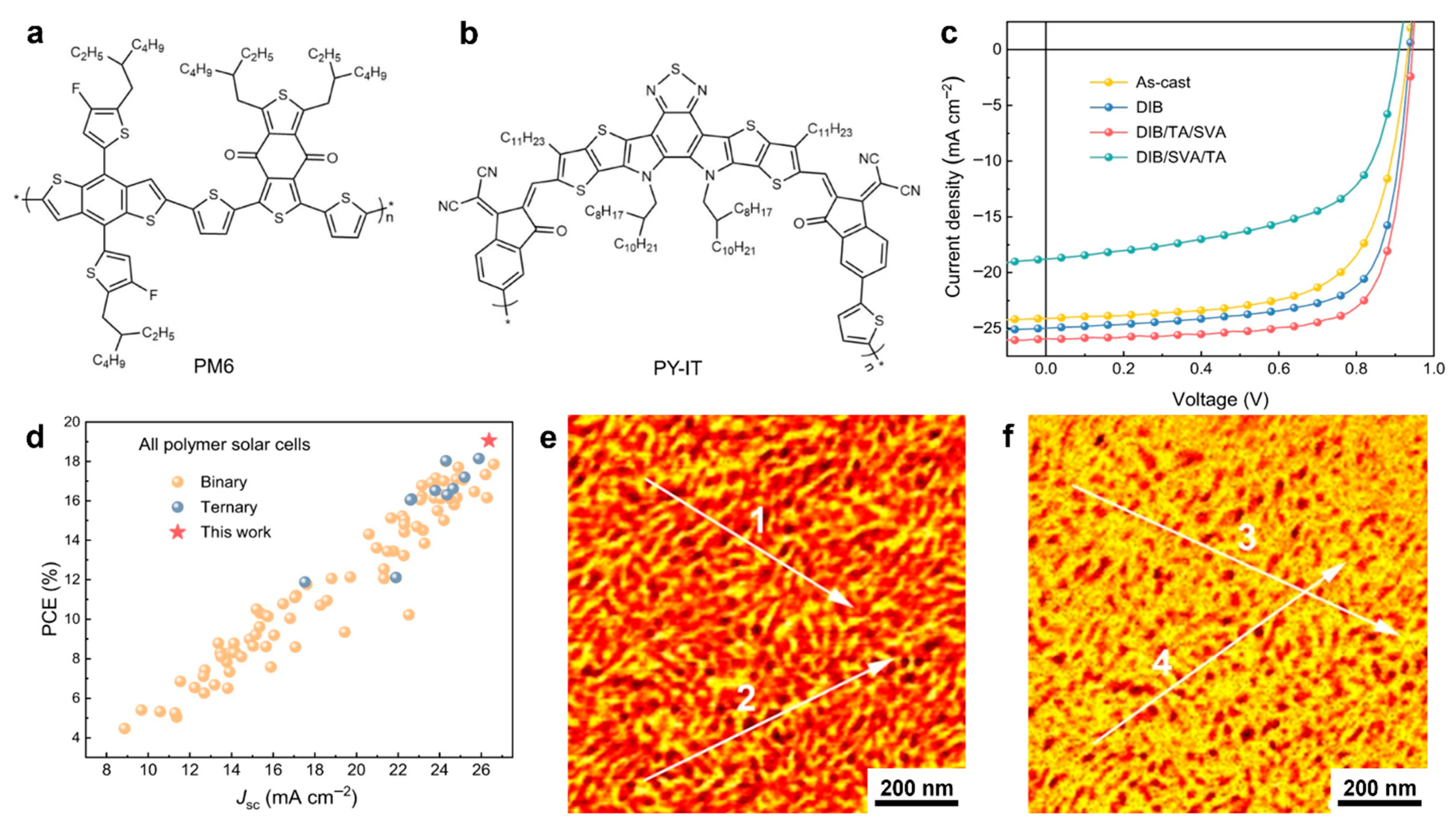 Materials 18 04580 g011