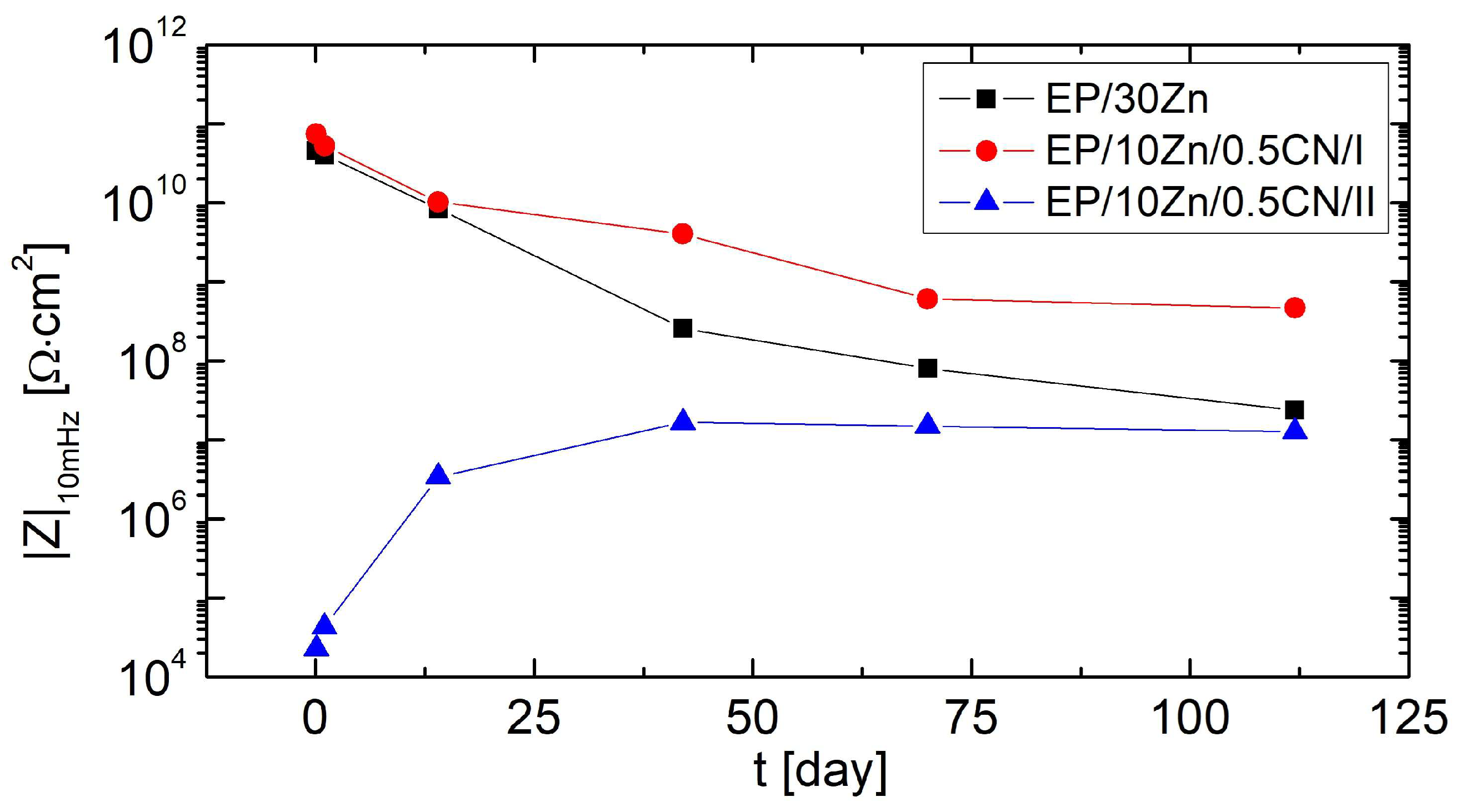 Materials 18 04587 g003 Materials 18 04587 g003