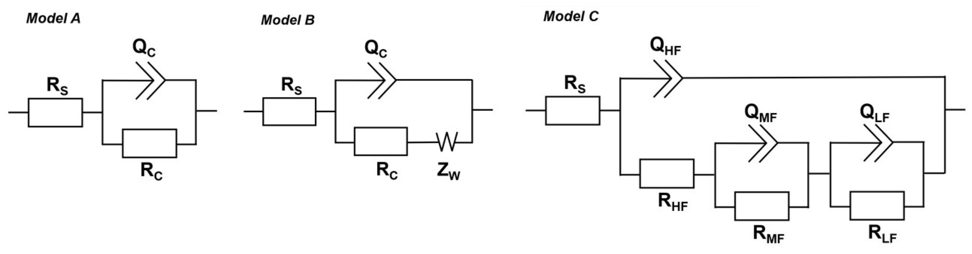 Materials 18 04587 g004 Materials 18 04587 g004