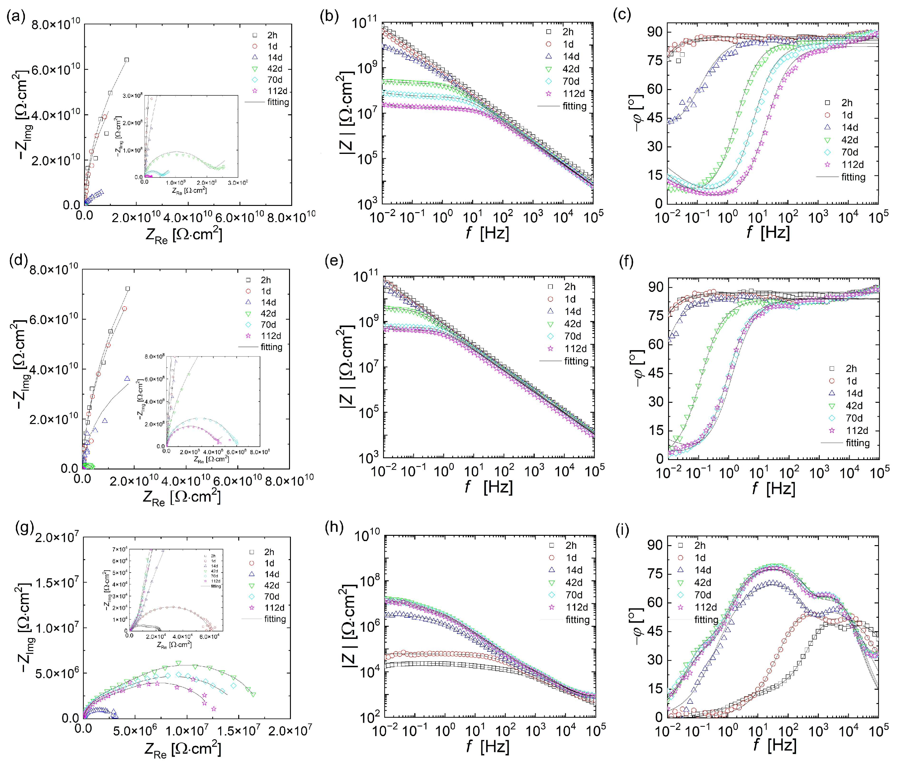 Materials 18 04587 g005 Materials 18 04587 g005