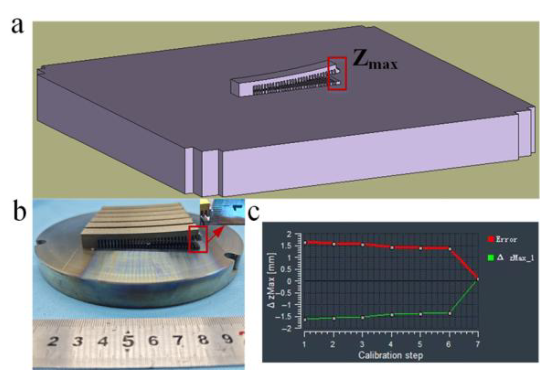 Materials 18 04588 g004 Materials 18 04588 g004