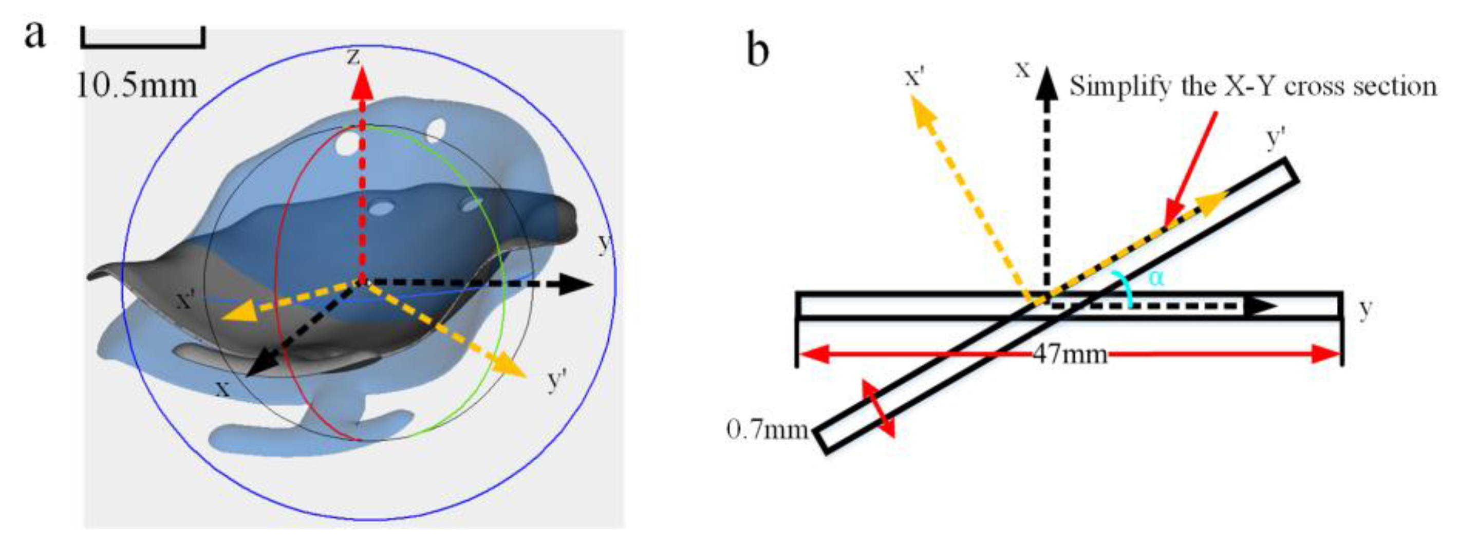 Materials 18 04588 g007 Materials 18 04588 g007