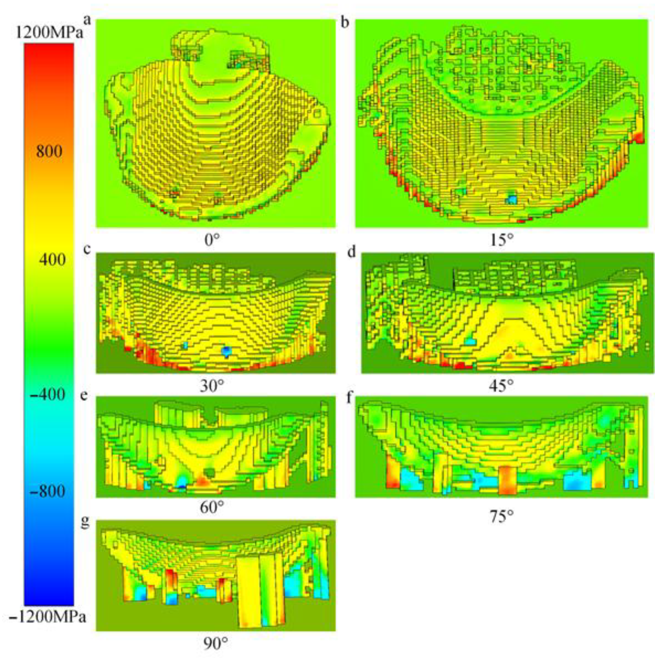 Materials 18 04588 g008 Materials 18 04588 g008