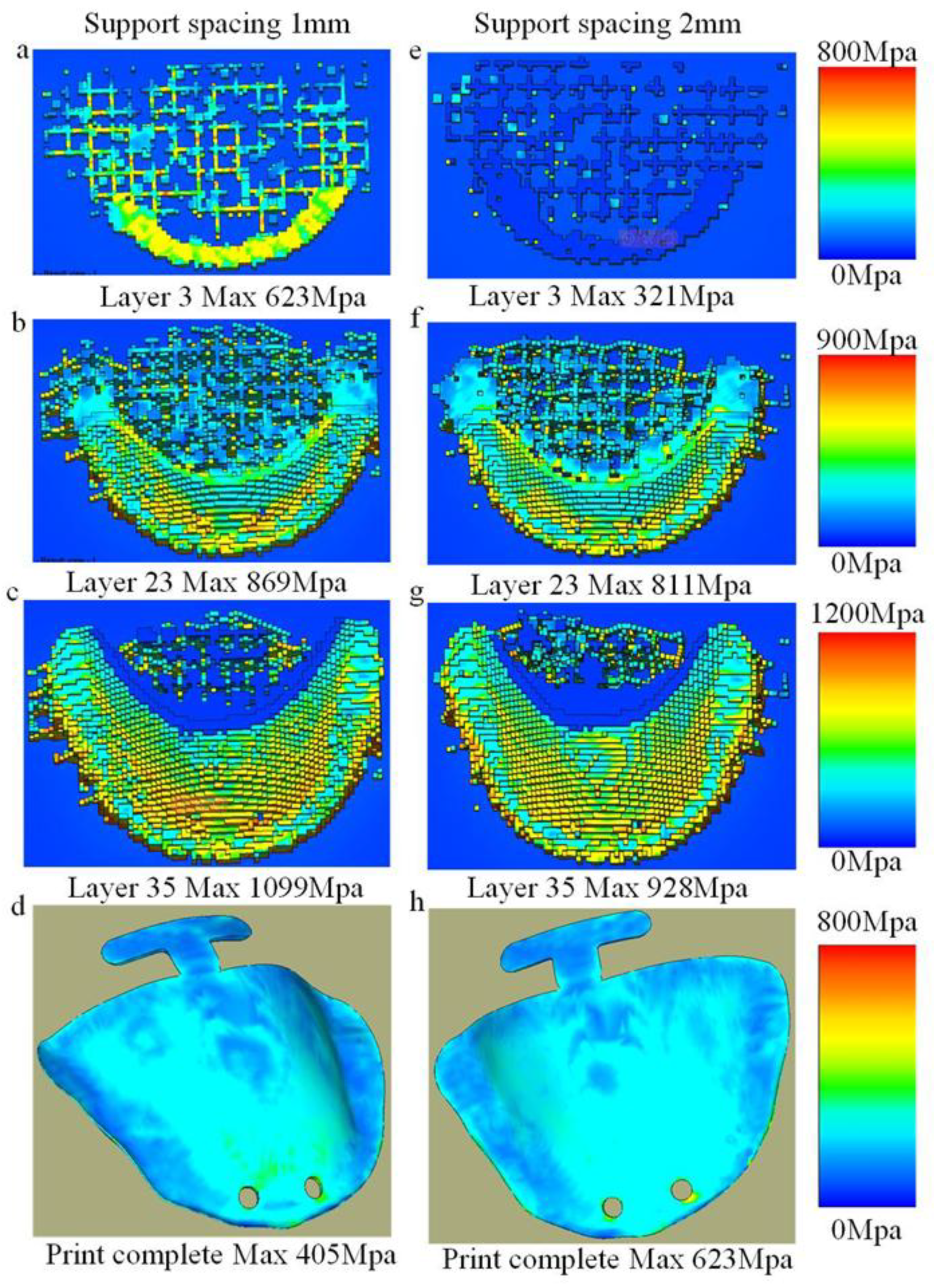 Materials 18 04588 g010 Materials 18 04588 g010