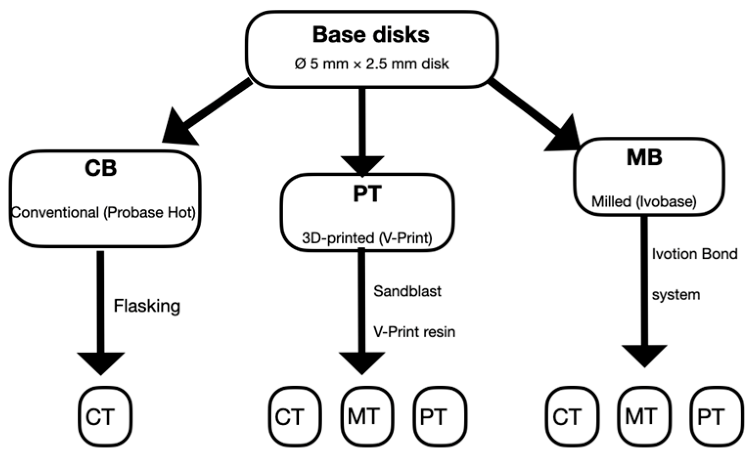 Materials 18 04590 g001 Materials 18 04590 g001