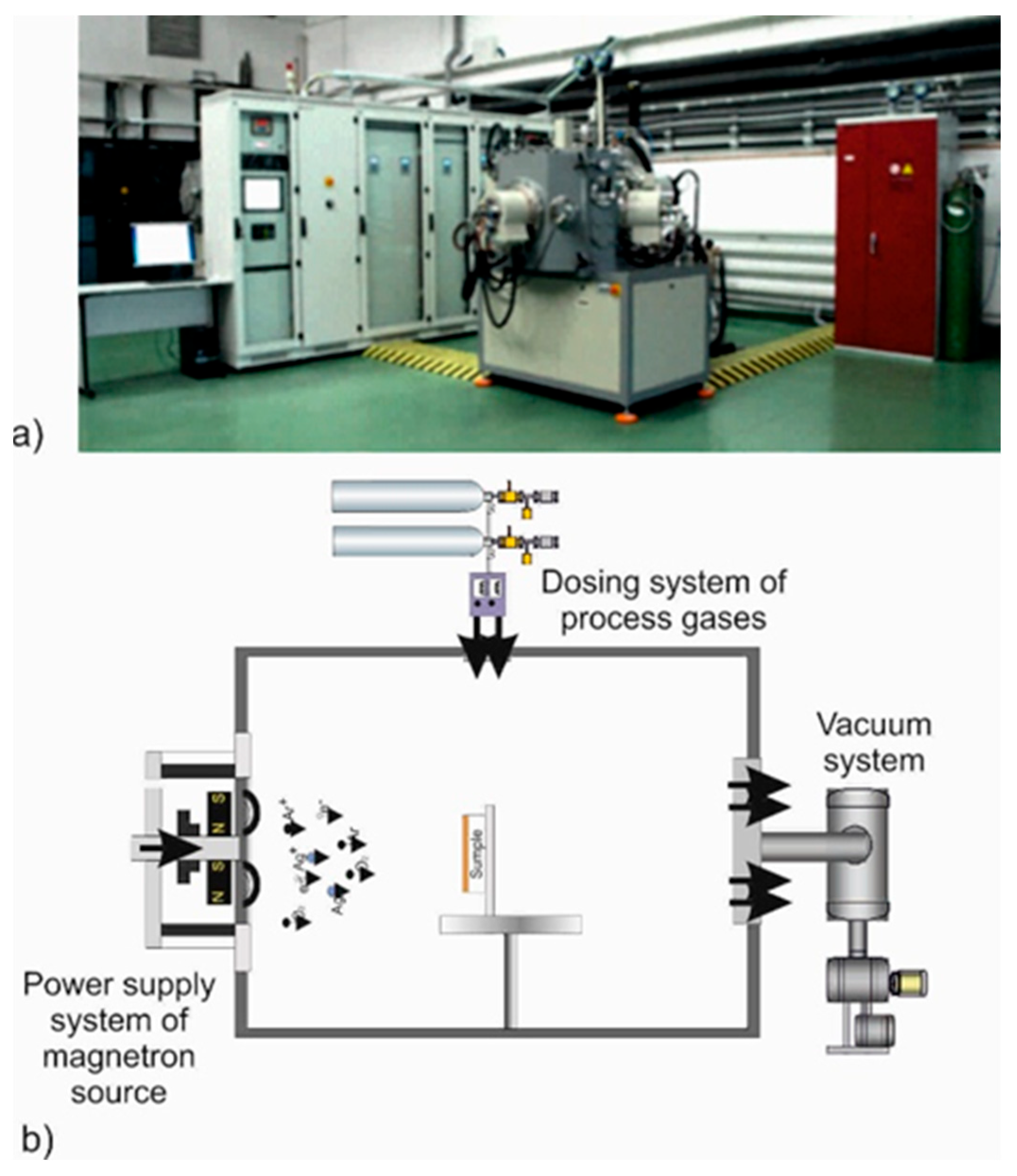 Materials 18 04591 g001
