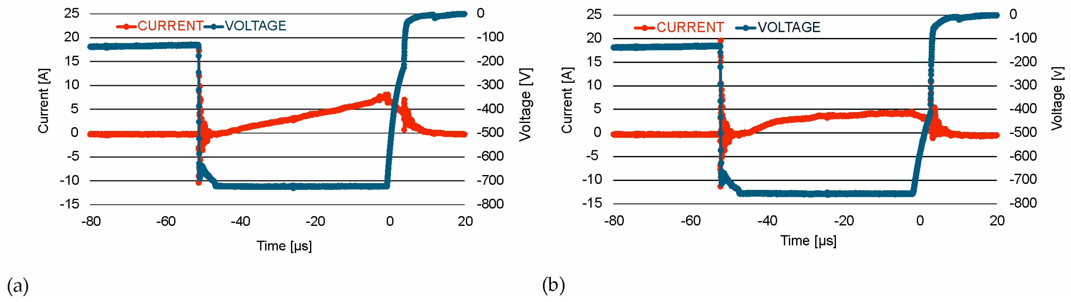 Materials 18 04591 g002