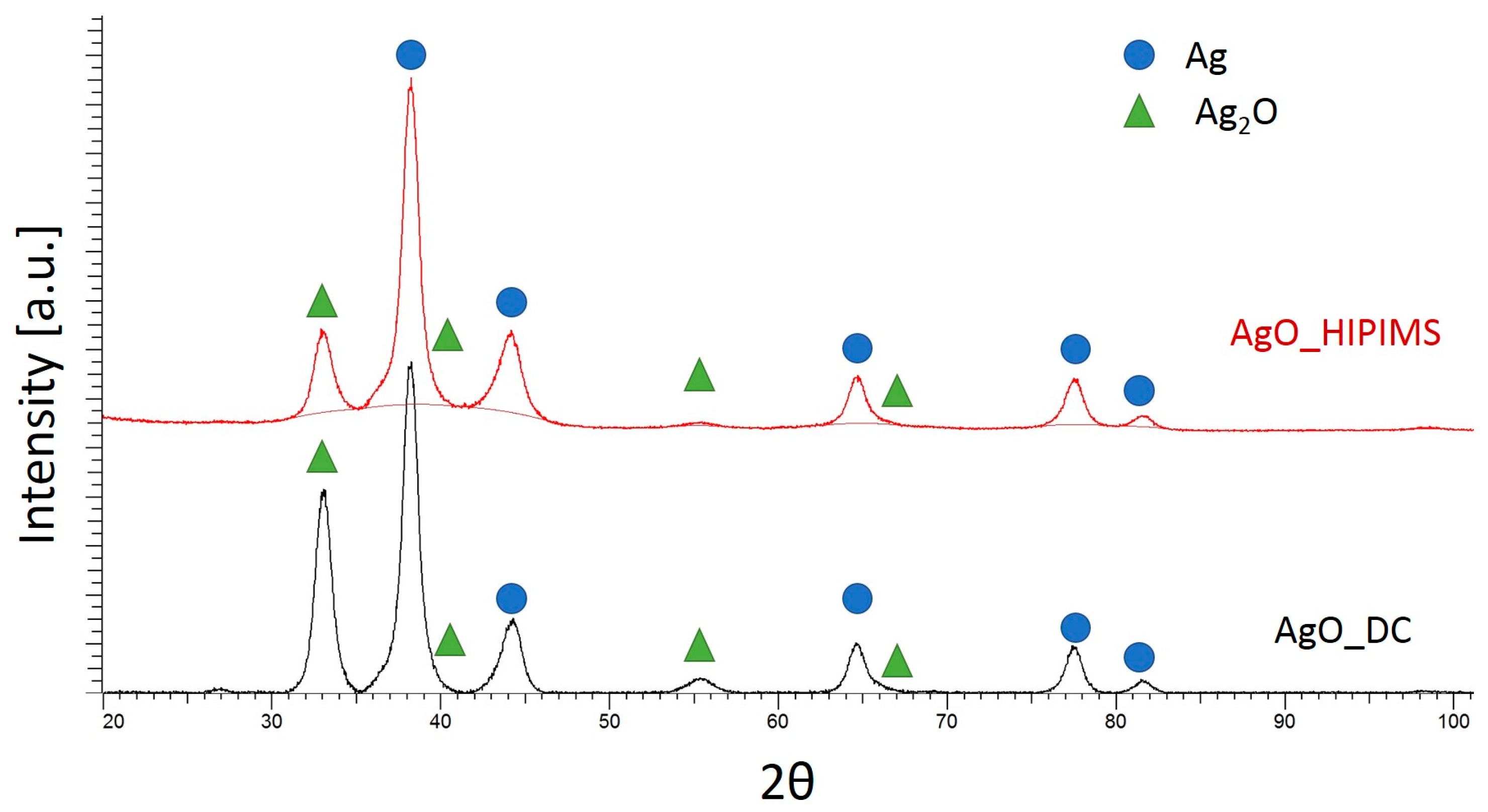 Materials 18 04591 g007
