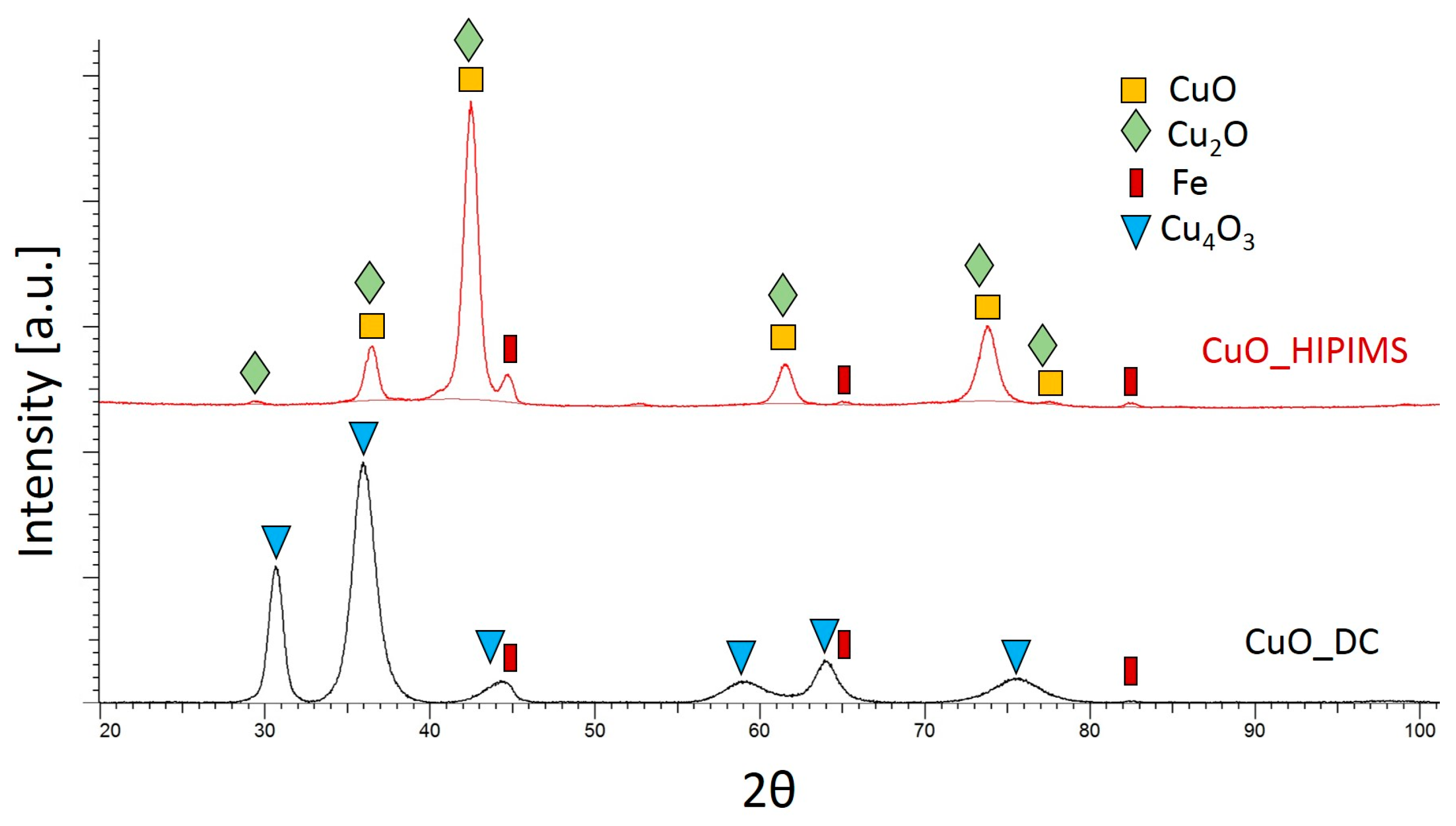 Materials 18 04591 g008