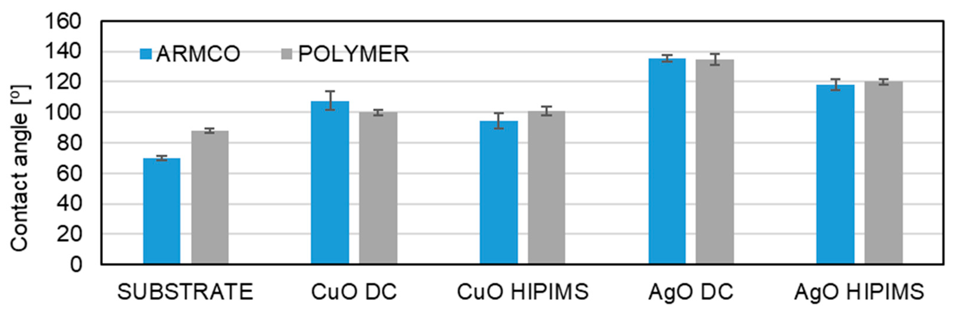 Materials 18 04591 g009