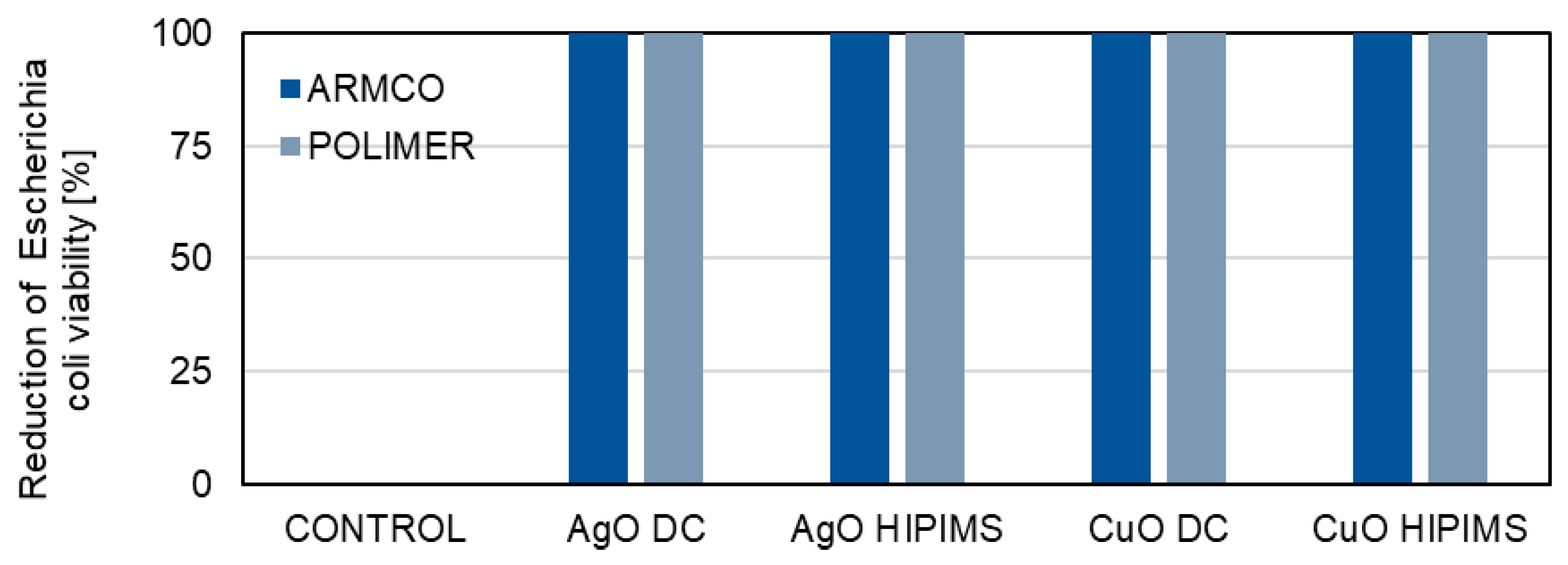 Materials 18 04591 g010