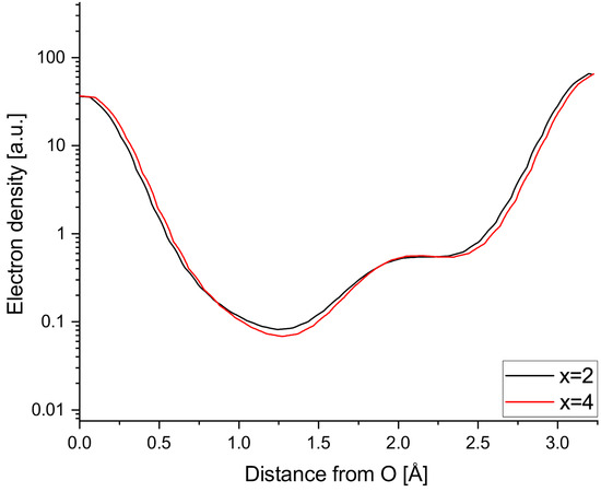 Materials 18 04593 g0a1