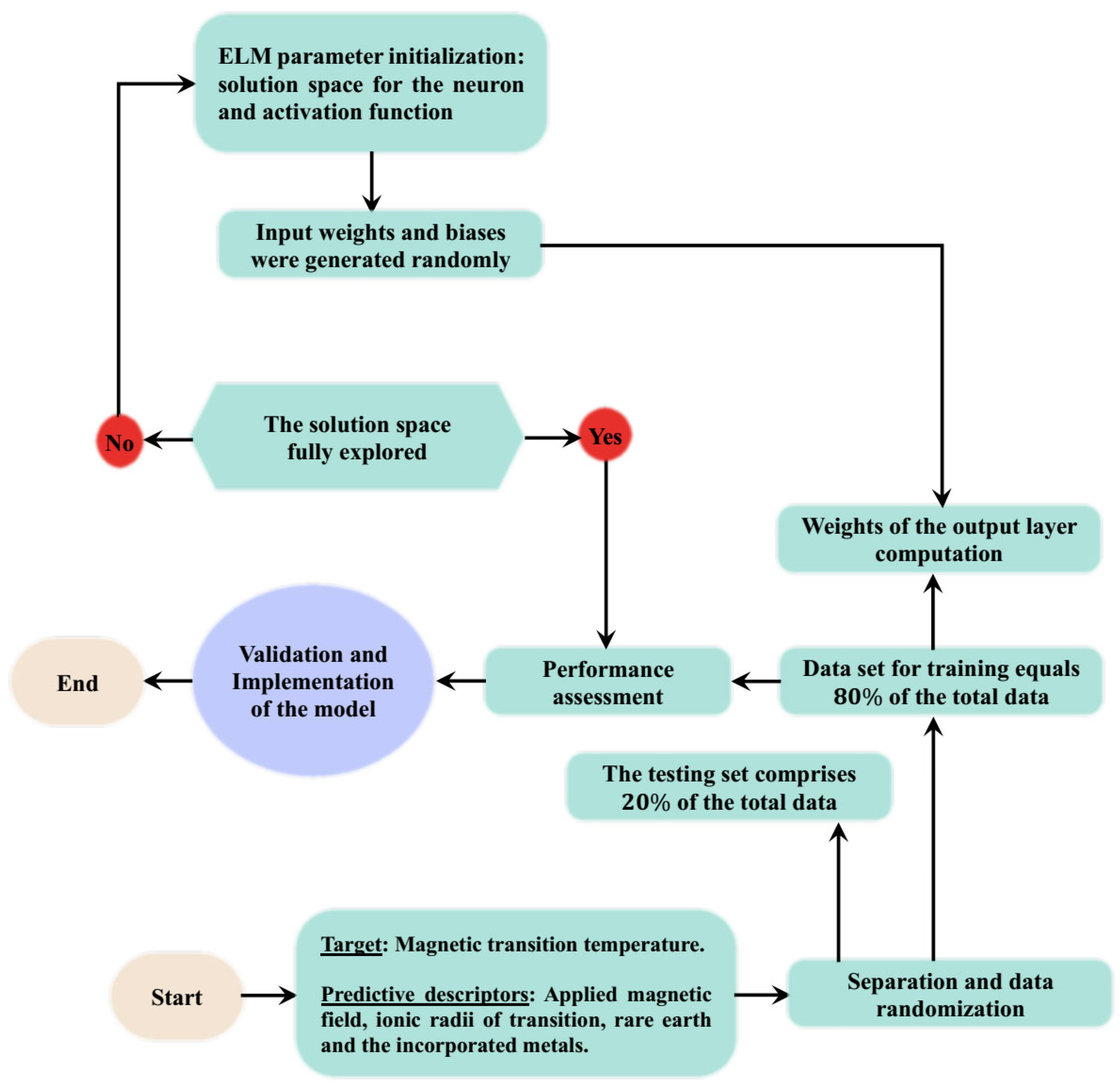 Materials 18 04594 g003