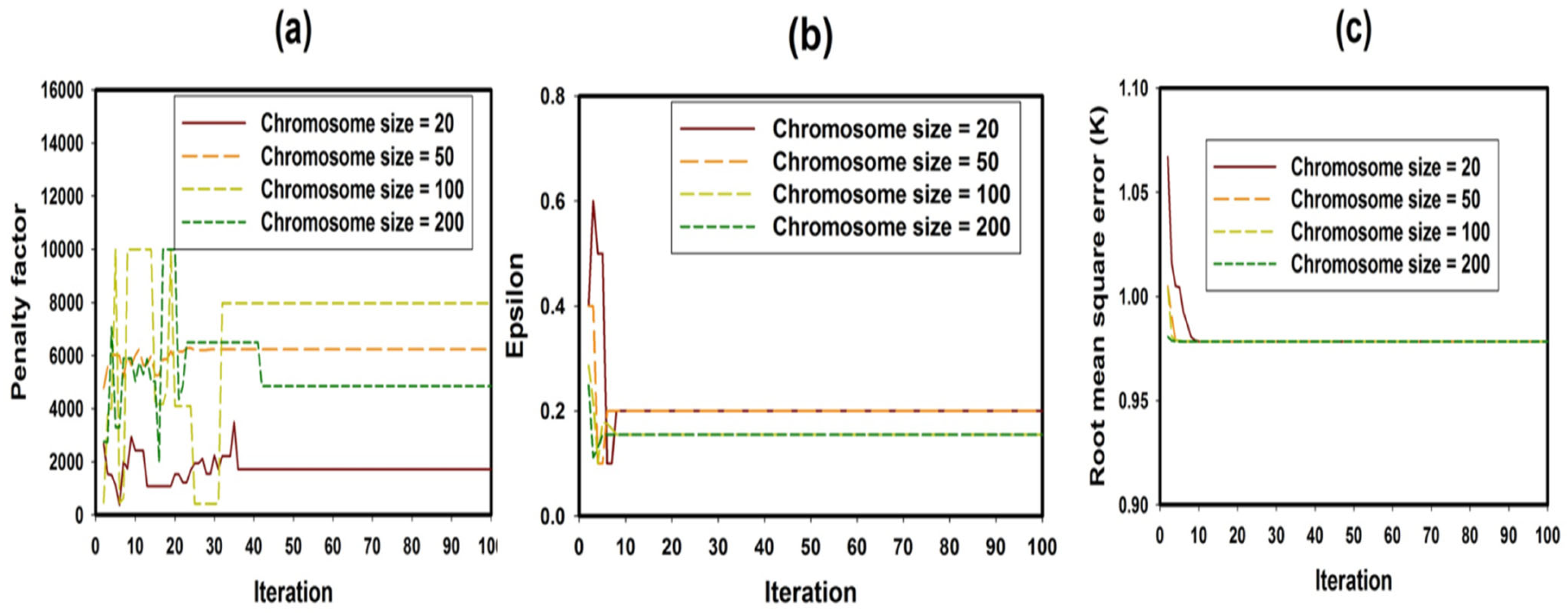 Materials 18 04594 g004