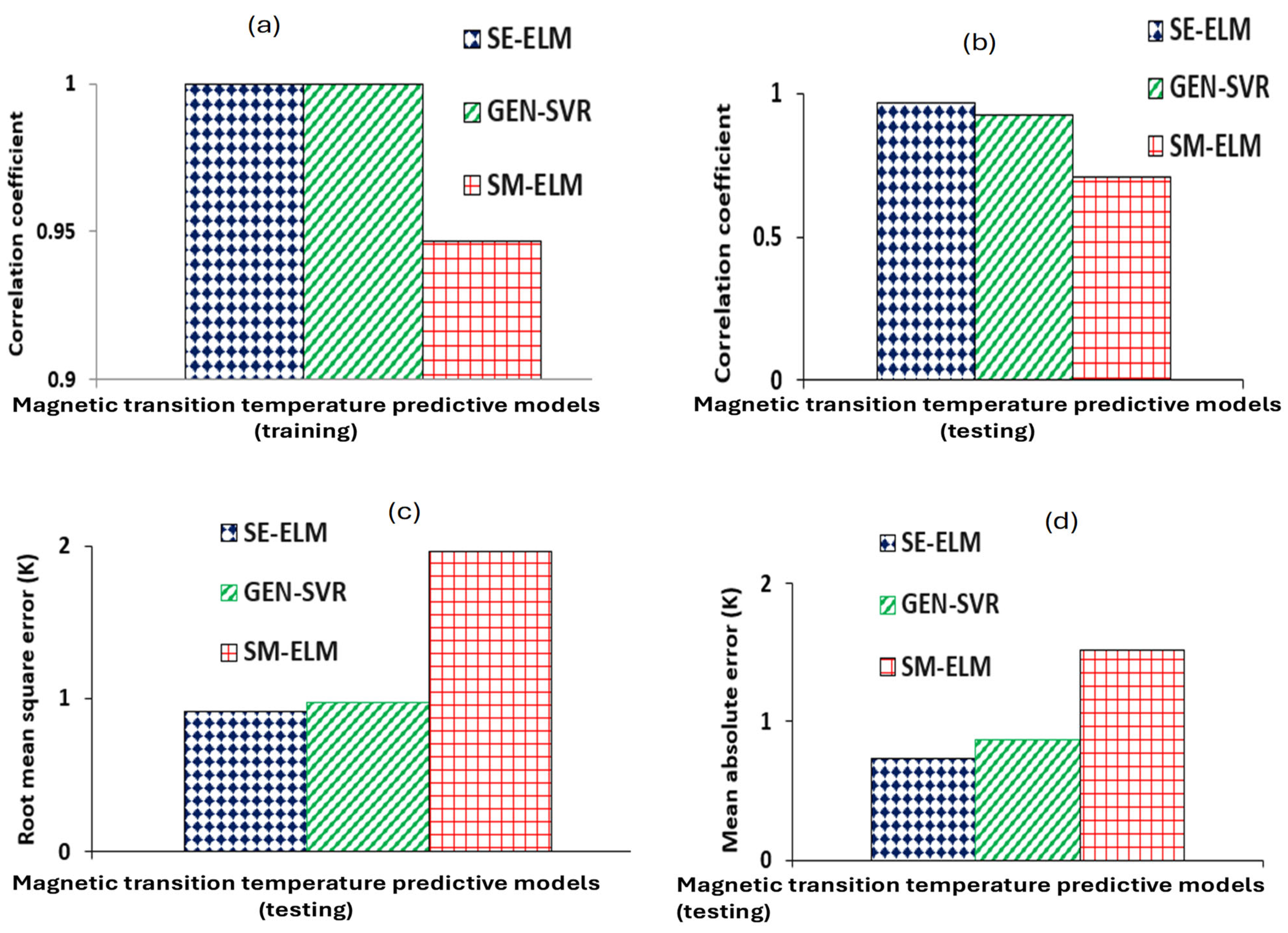 Materials 18 04594 g005
