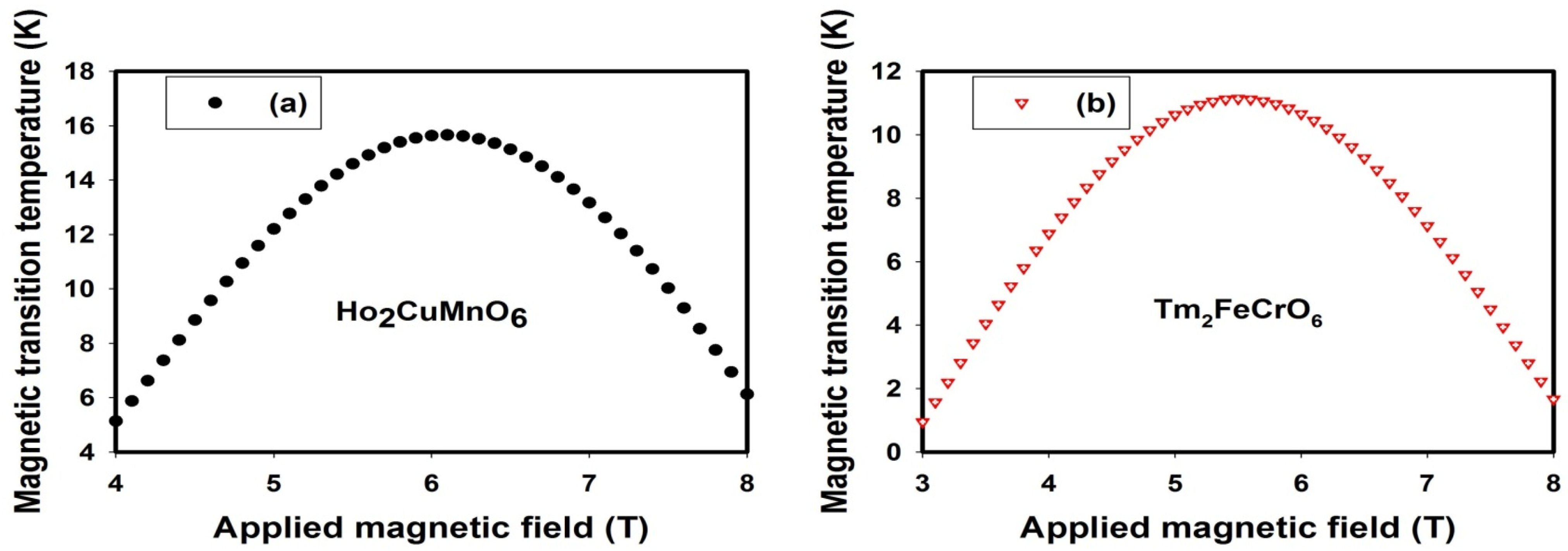 Materials 18 04594 g006