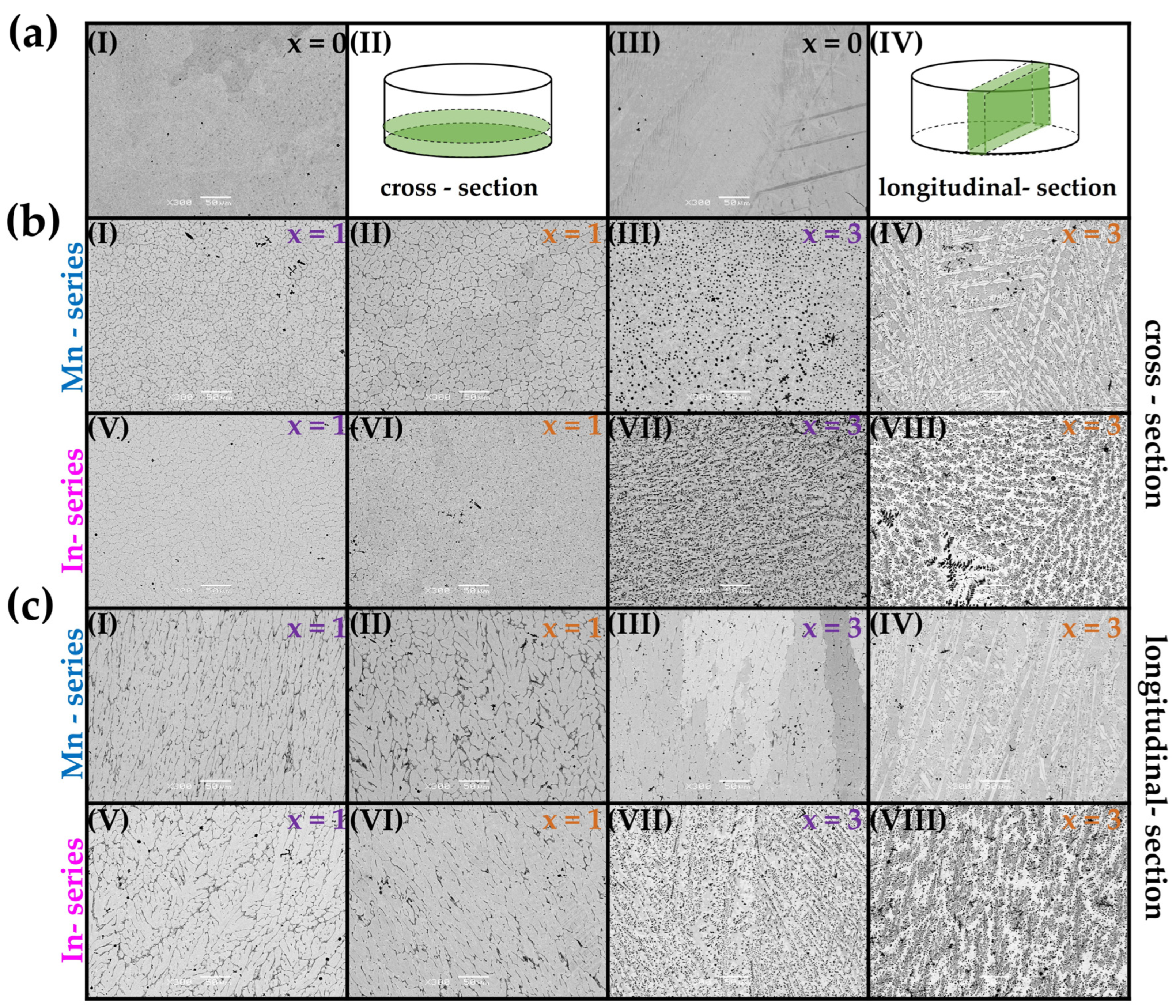 Materials 18 04597 g003 Materials 18 04597 g003