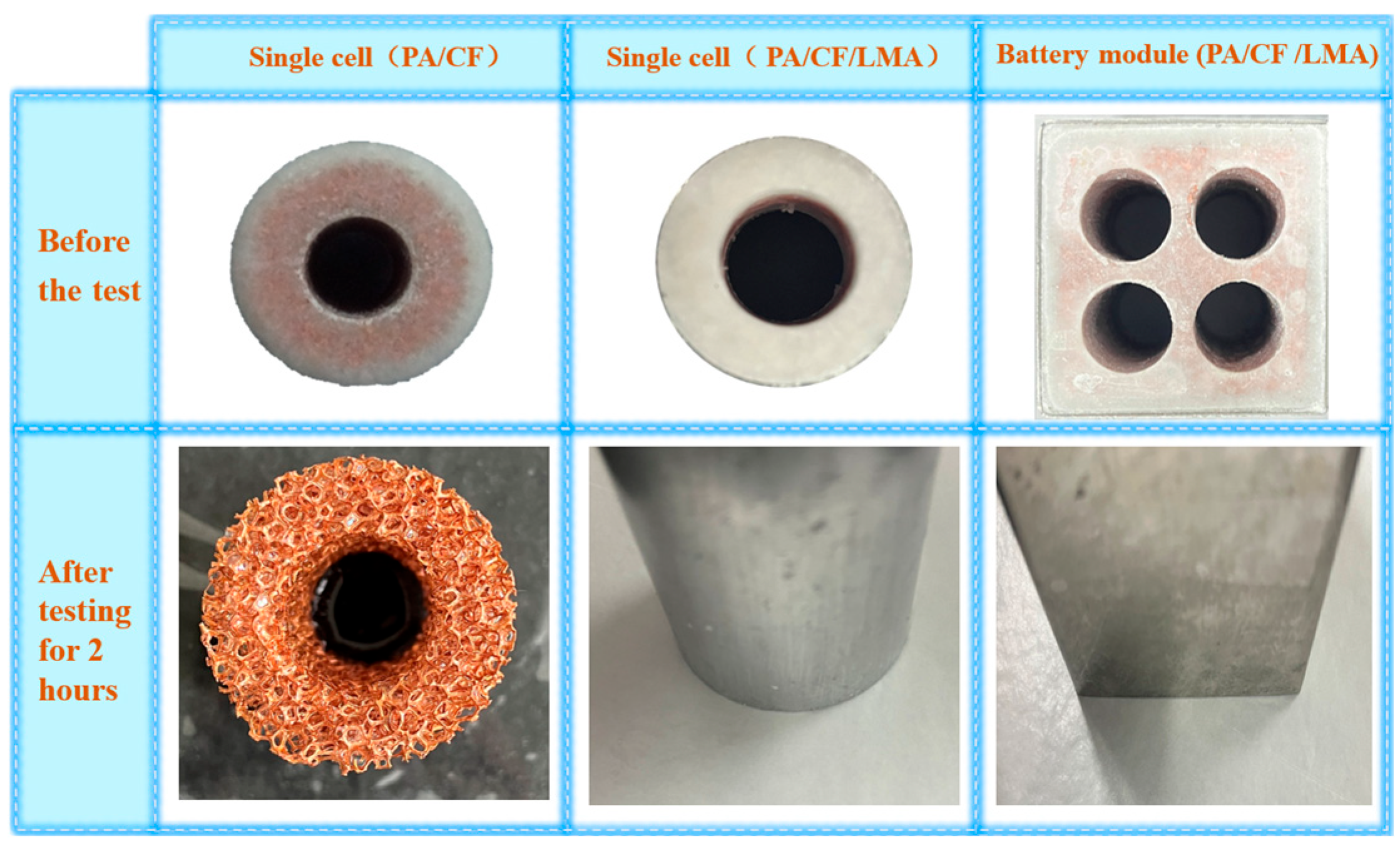 Materials 18 04604 g007