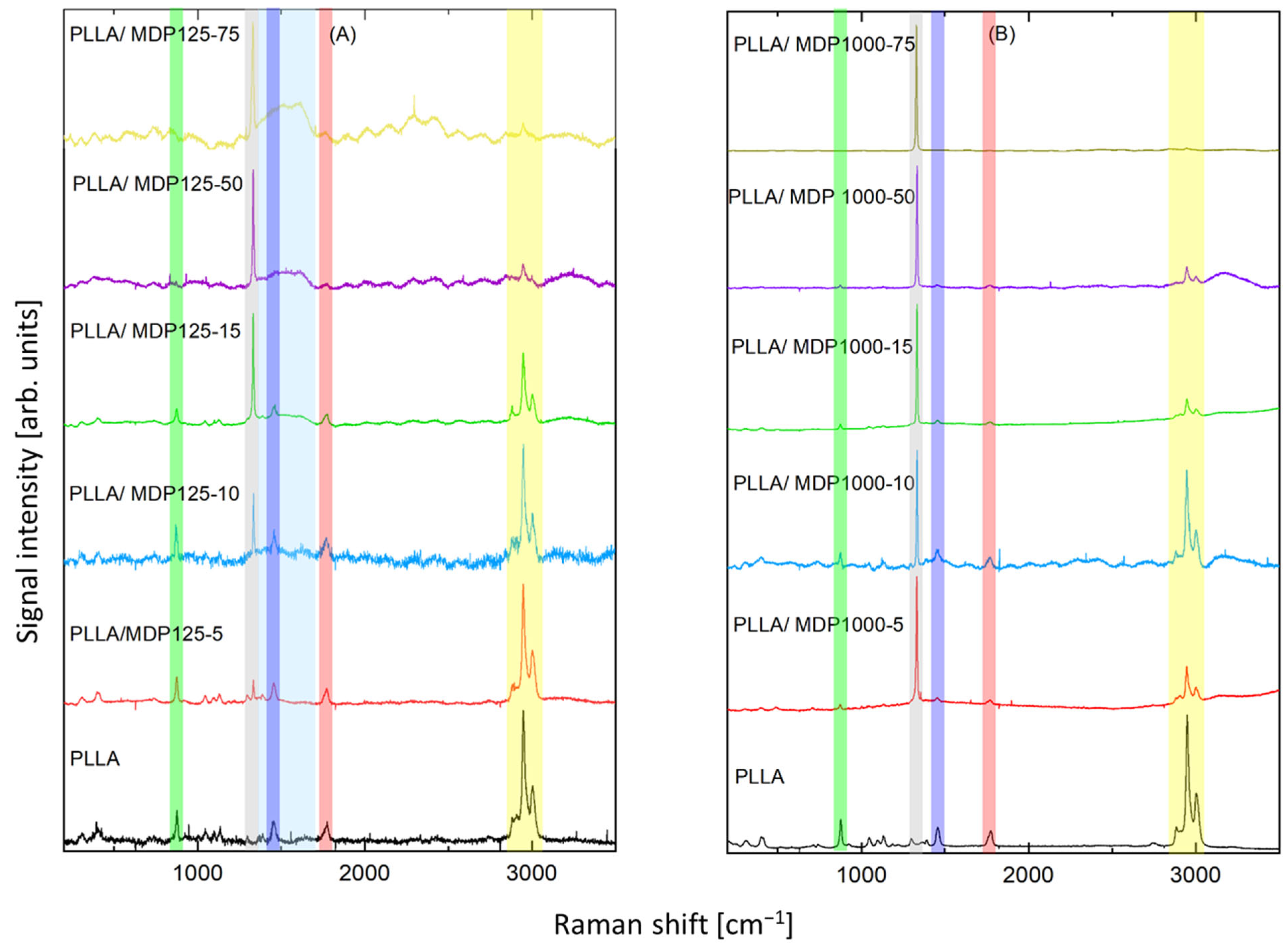 Materials 18 04606 g006 Materials 18 04606 g006