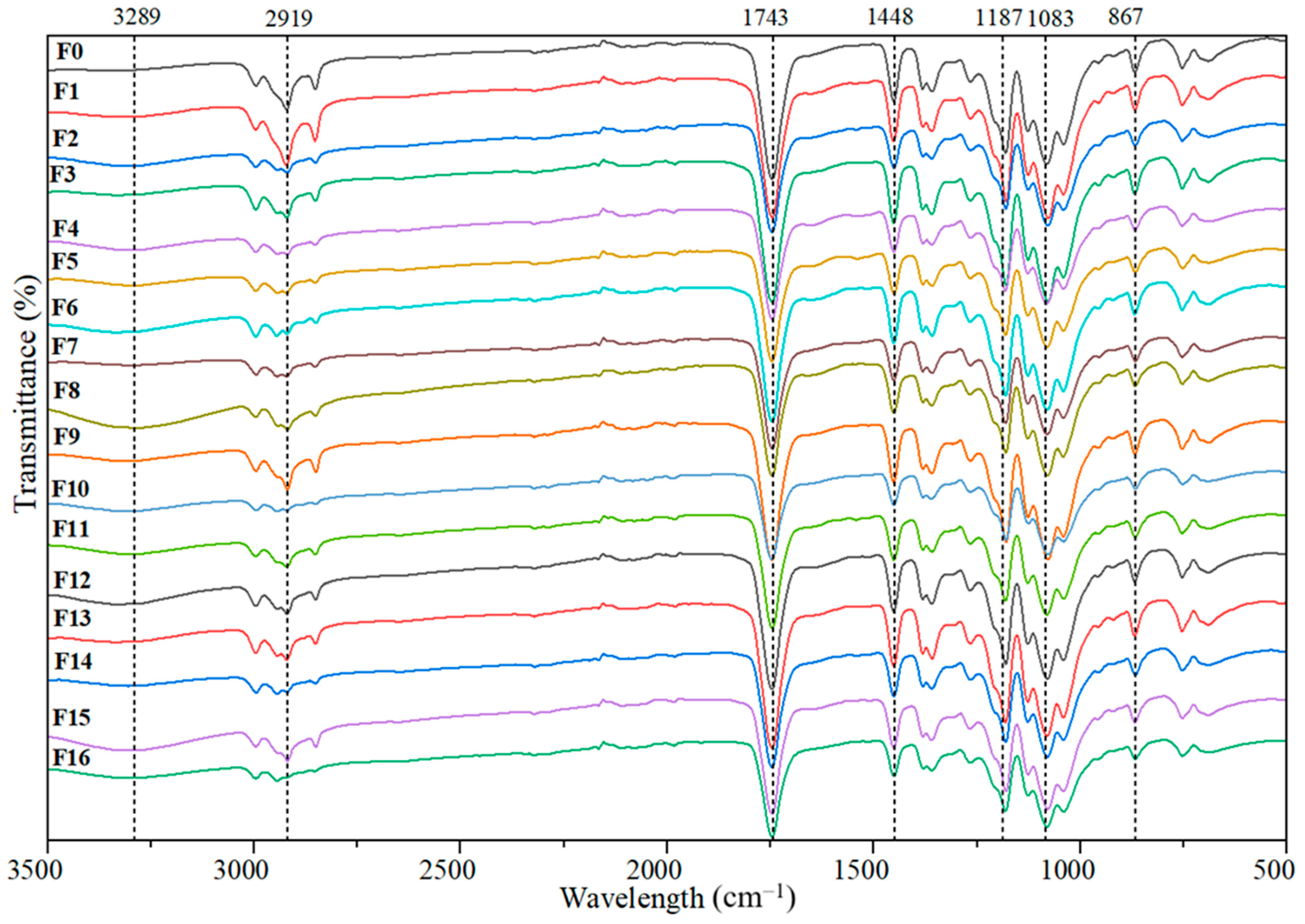 Materials 18 04608 g005