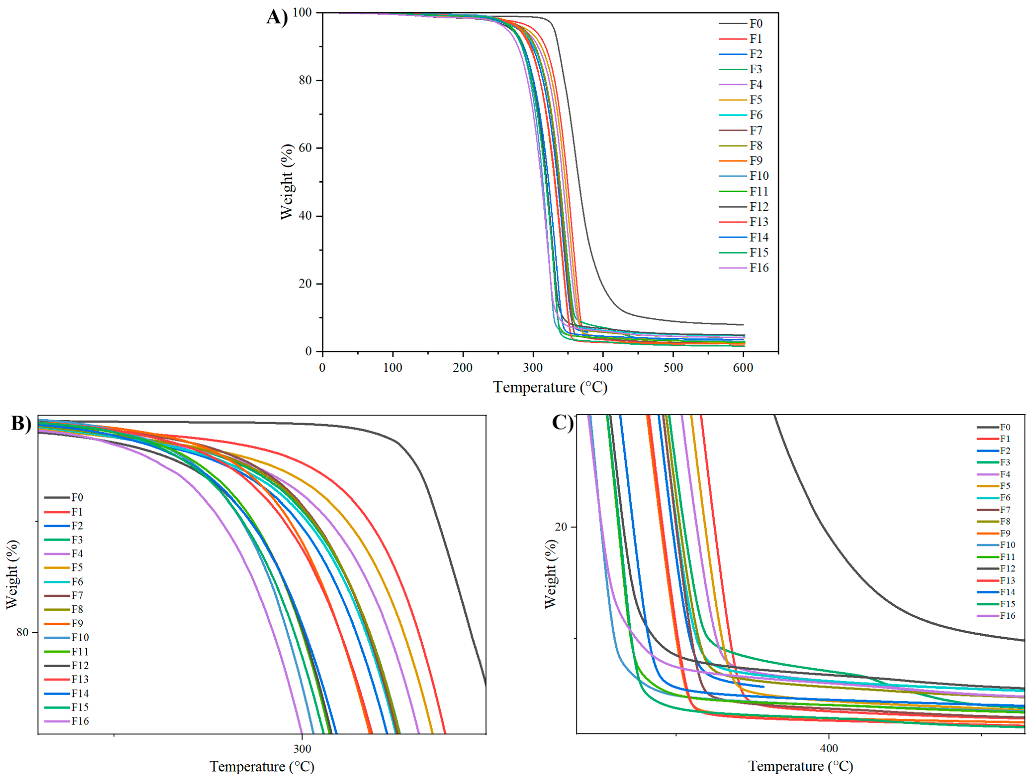 Materials 18 04608 g006