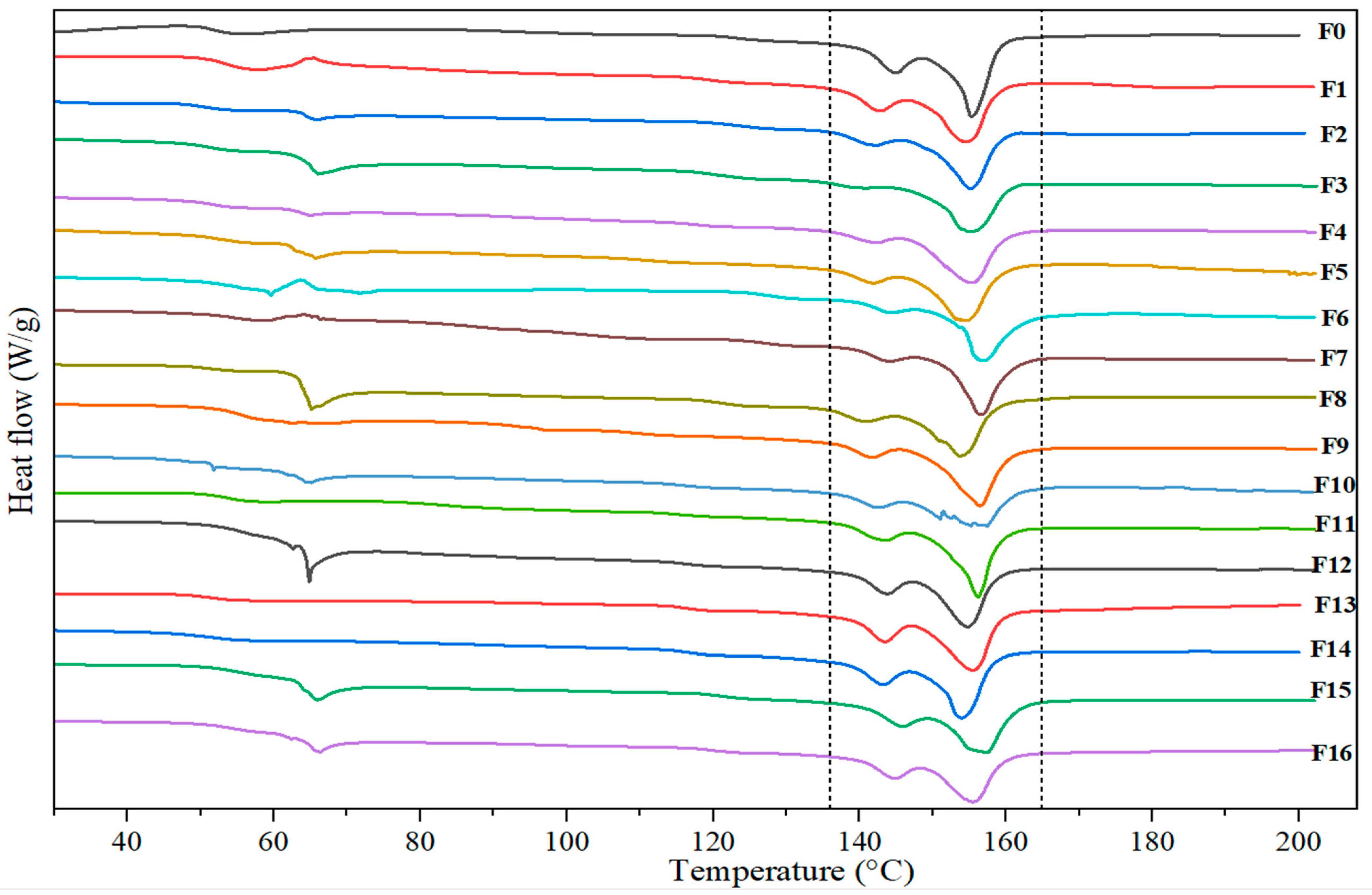 Materials 18 04608 g007