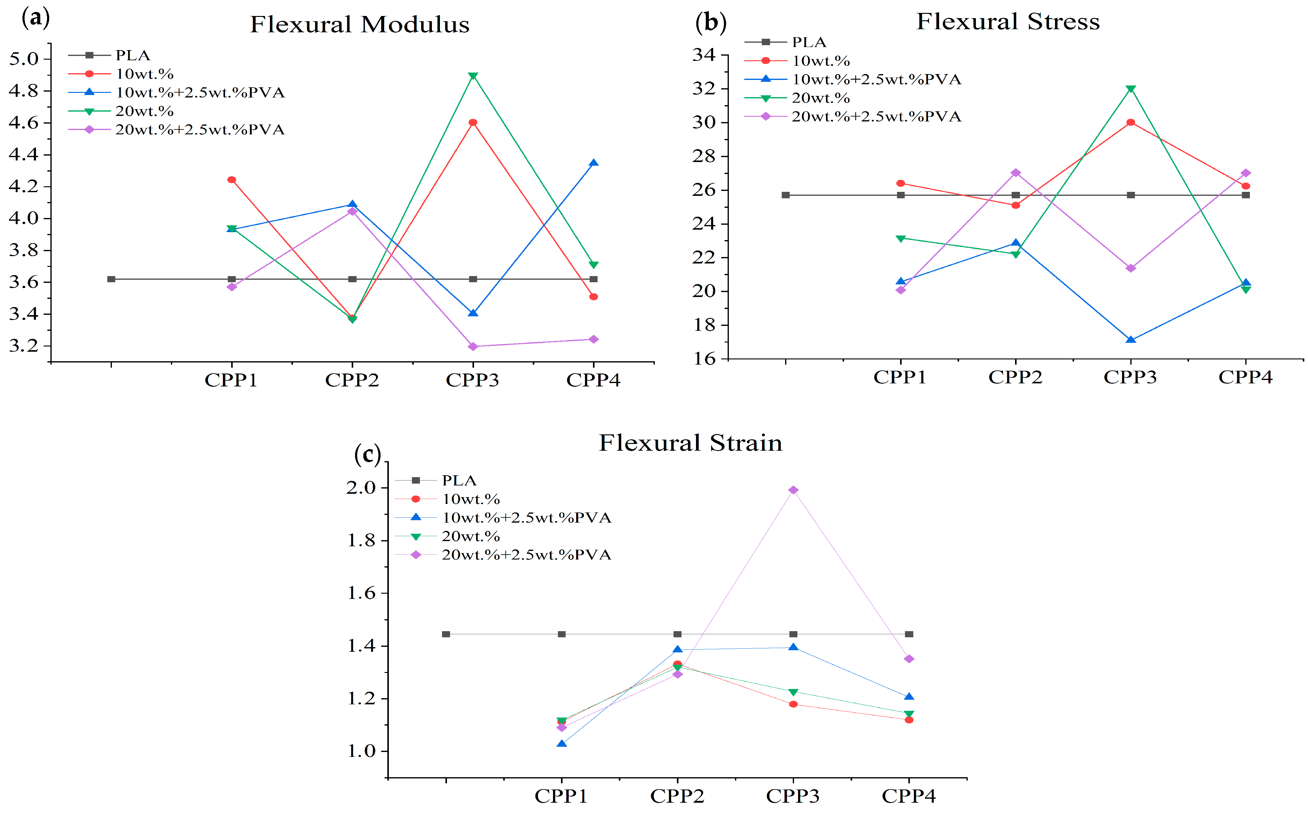 Materials 18 04608 g009