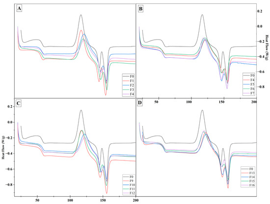 Materials 18 04608 g0a1