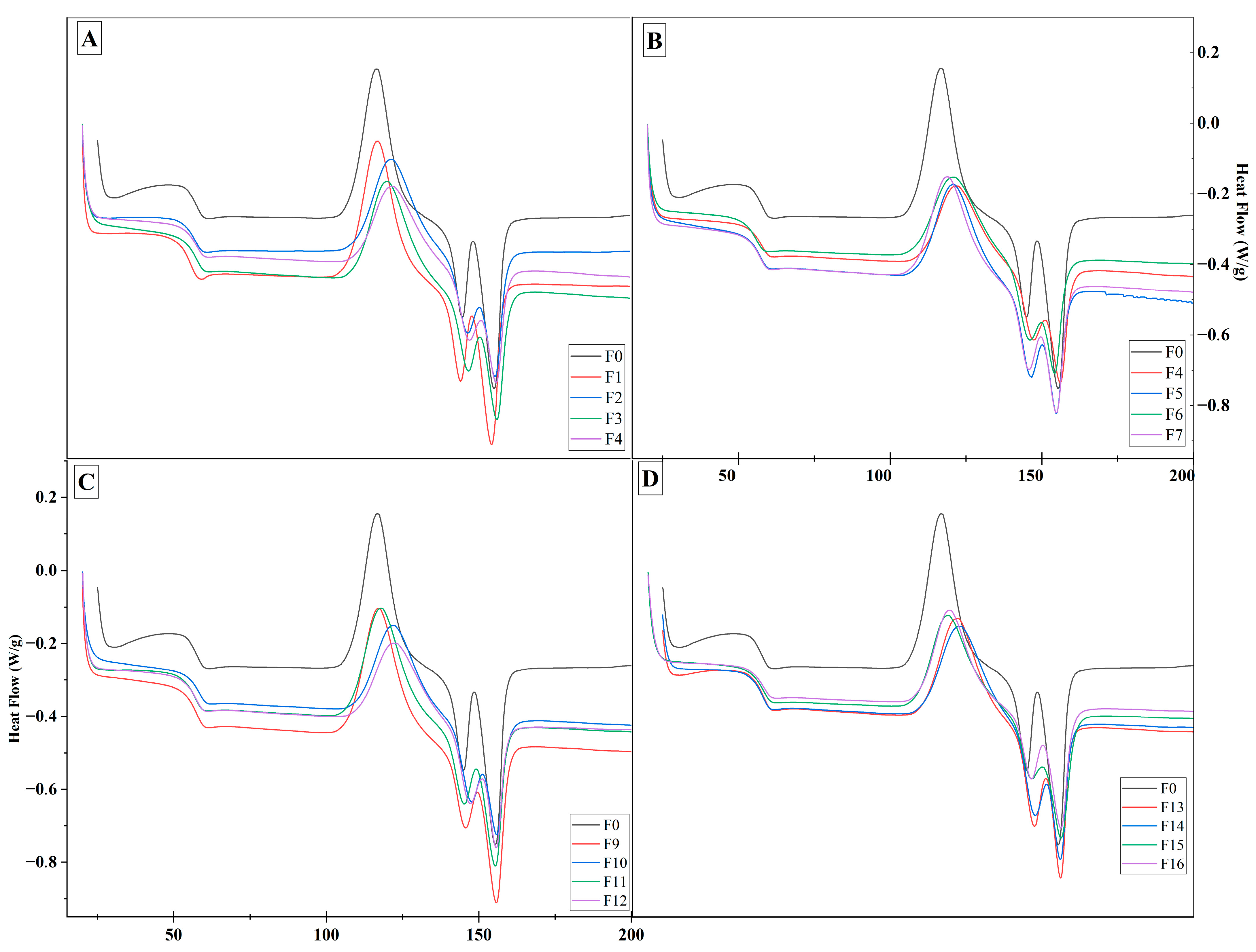 Materials 18 04608 g0a1