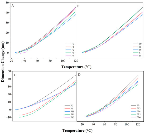 Materials 18 04608 g0a2