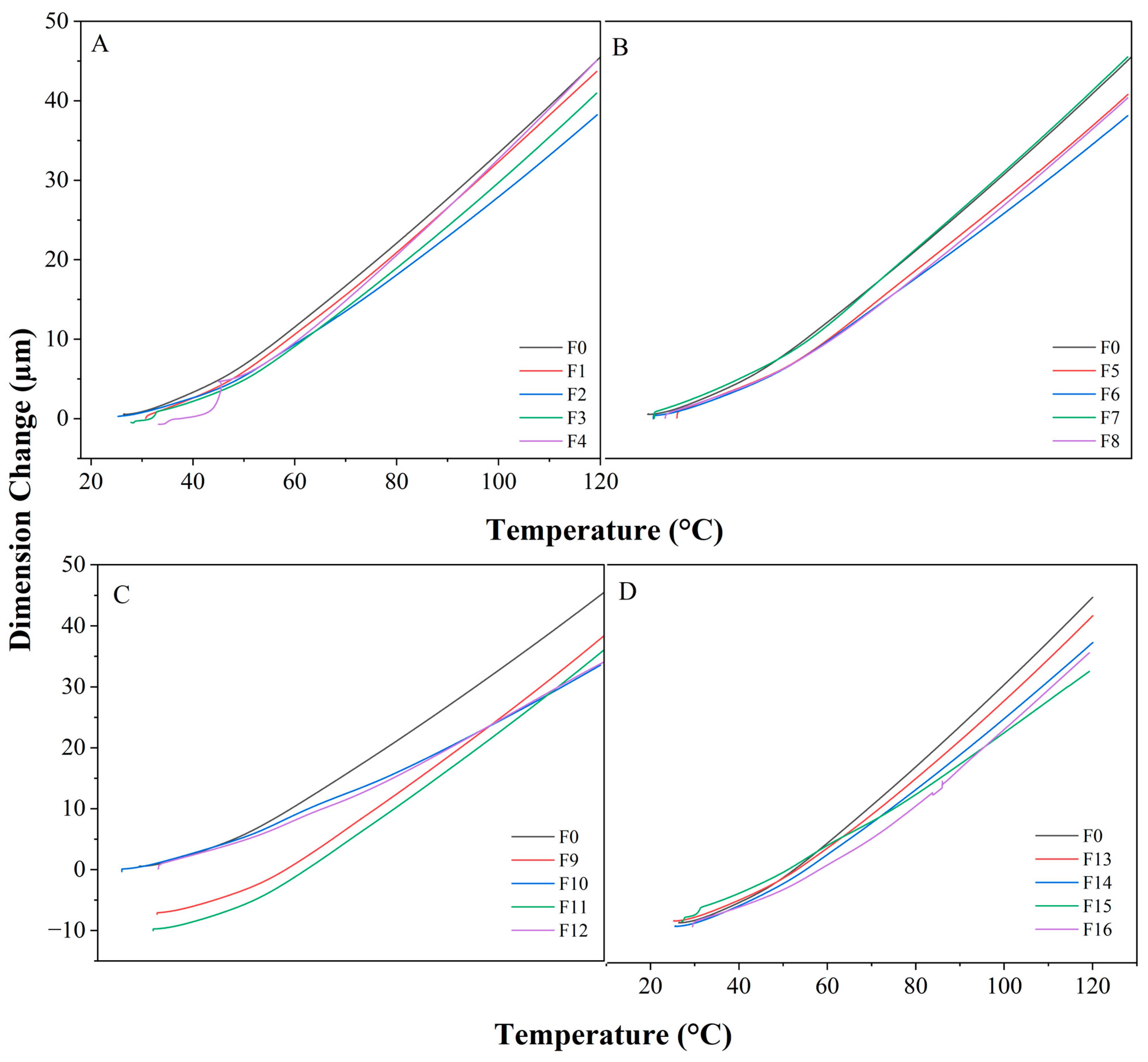 Materials 18 04608 g0a2